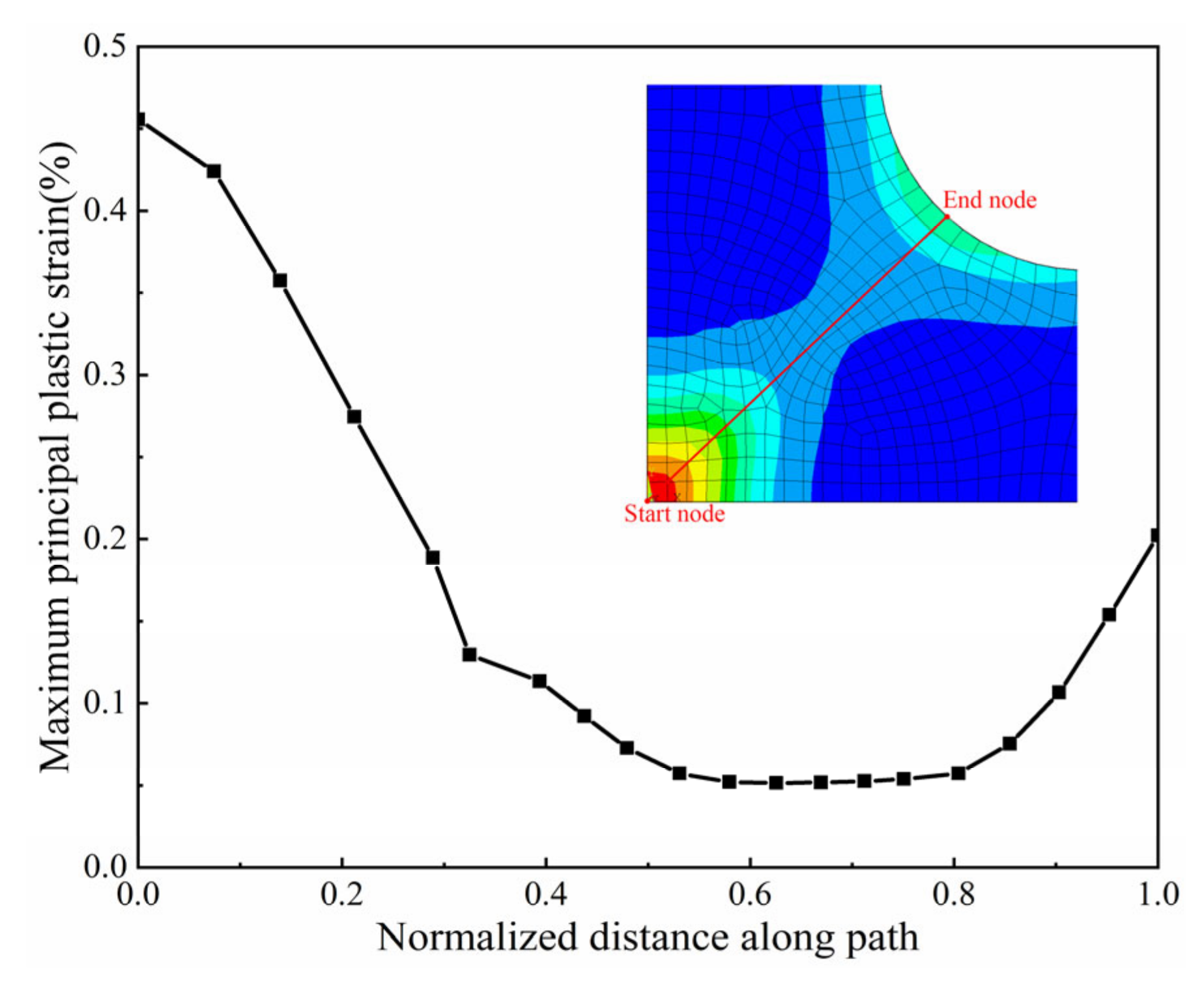 Metals 10 01148 g011