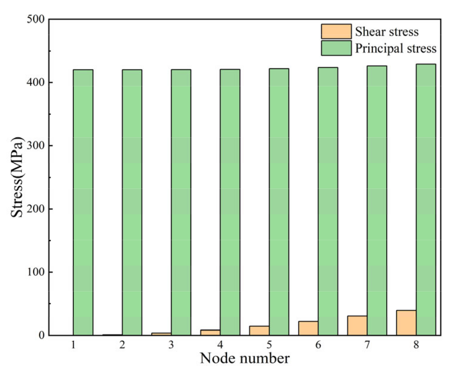 Metals 10 01148 g013