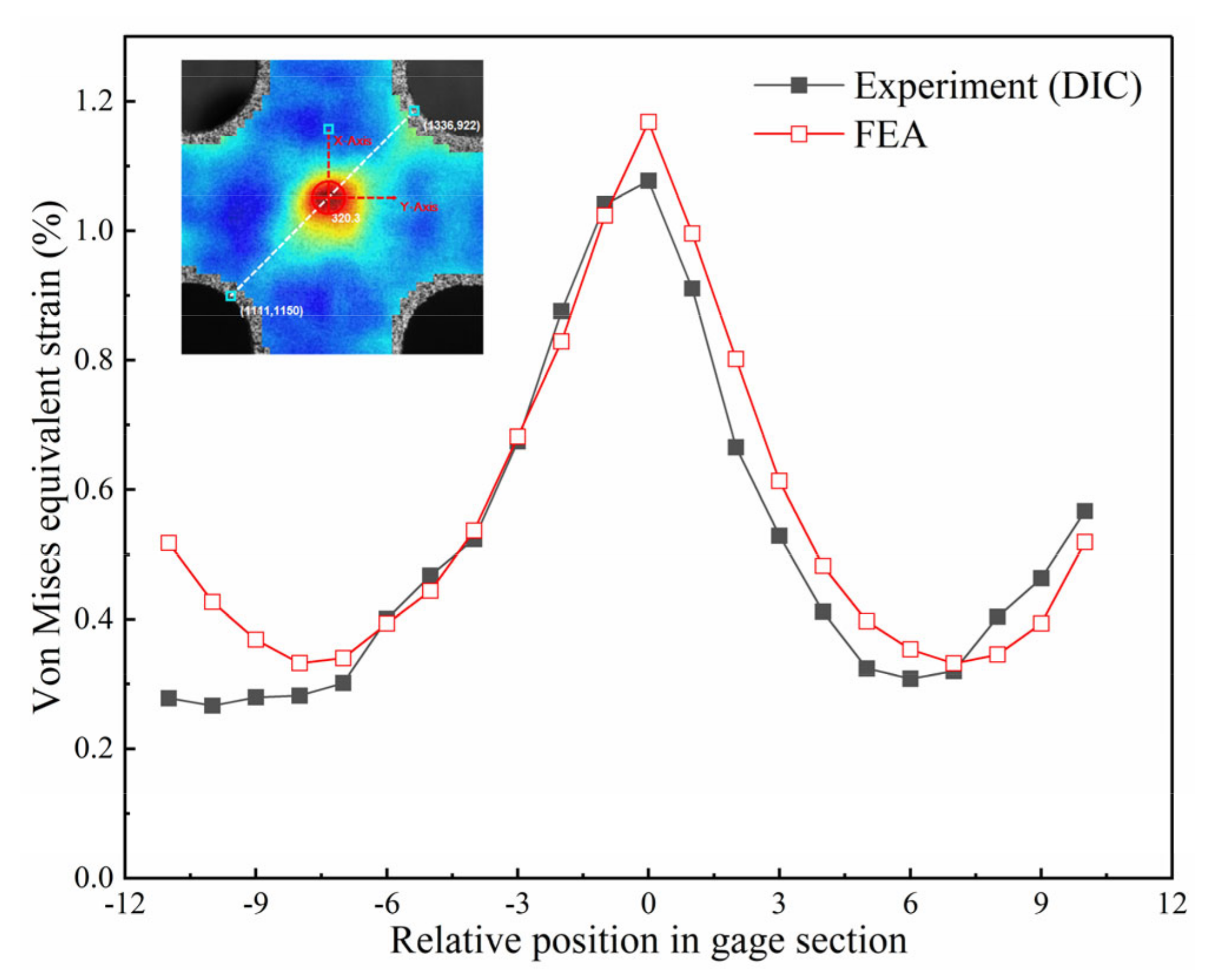 Metals 10 01148 g018