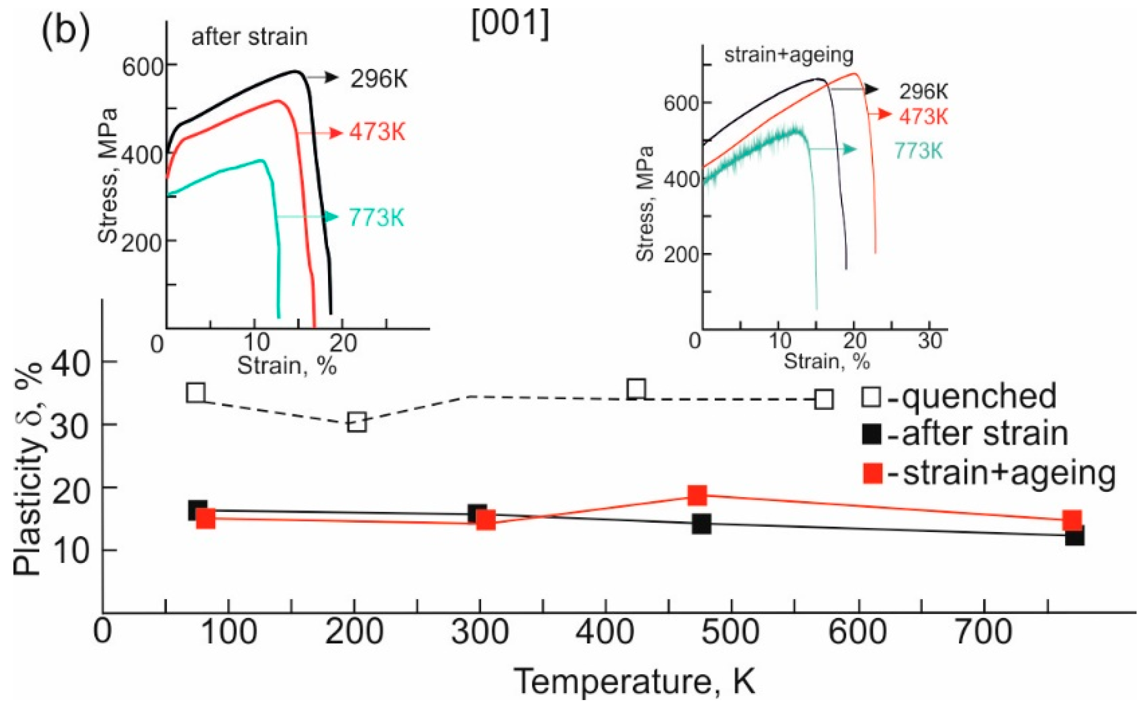 Metals 10 01149 g005b
