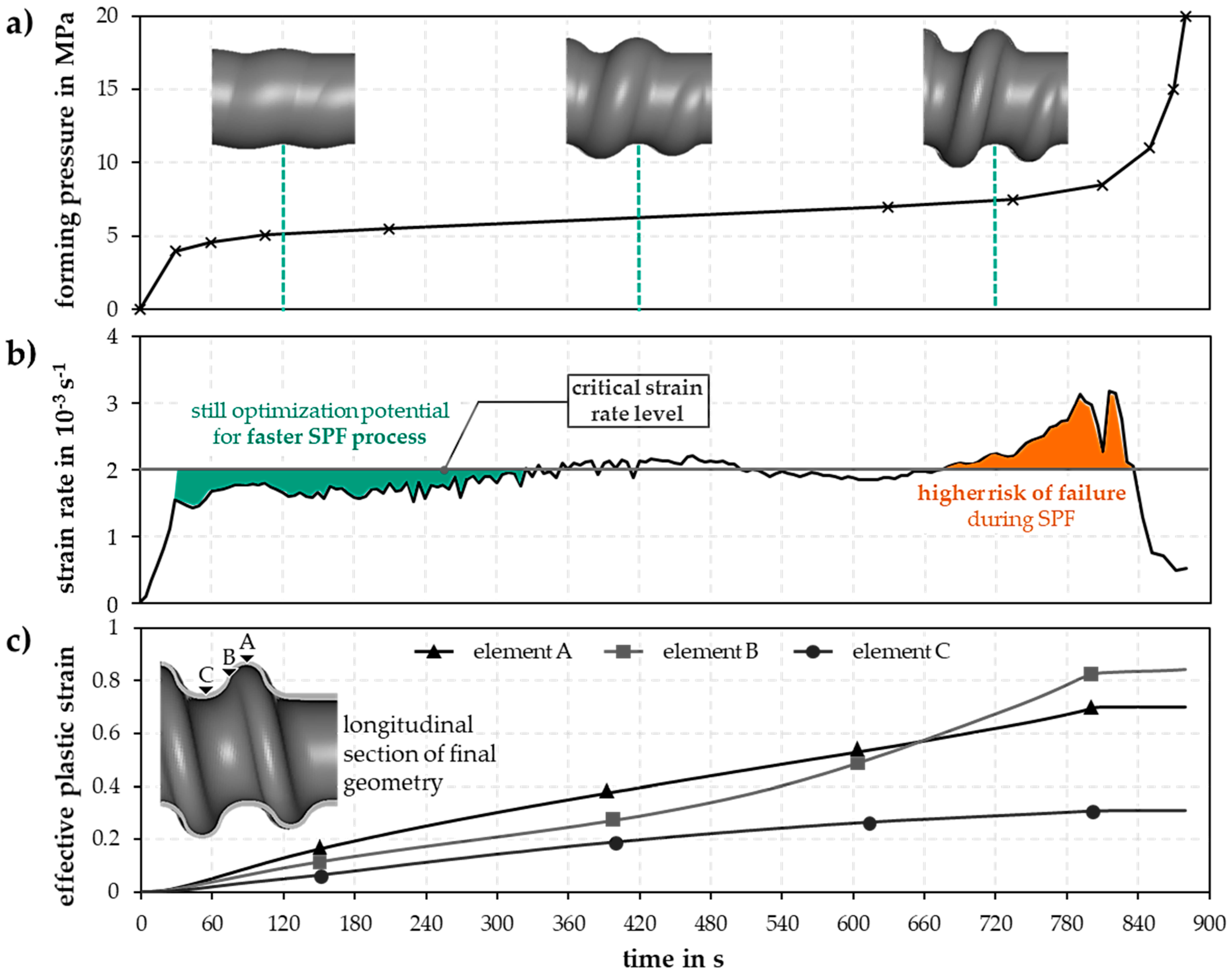 Metals 10 01150 g004