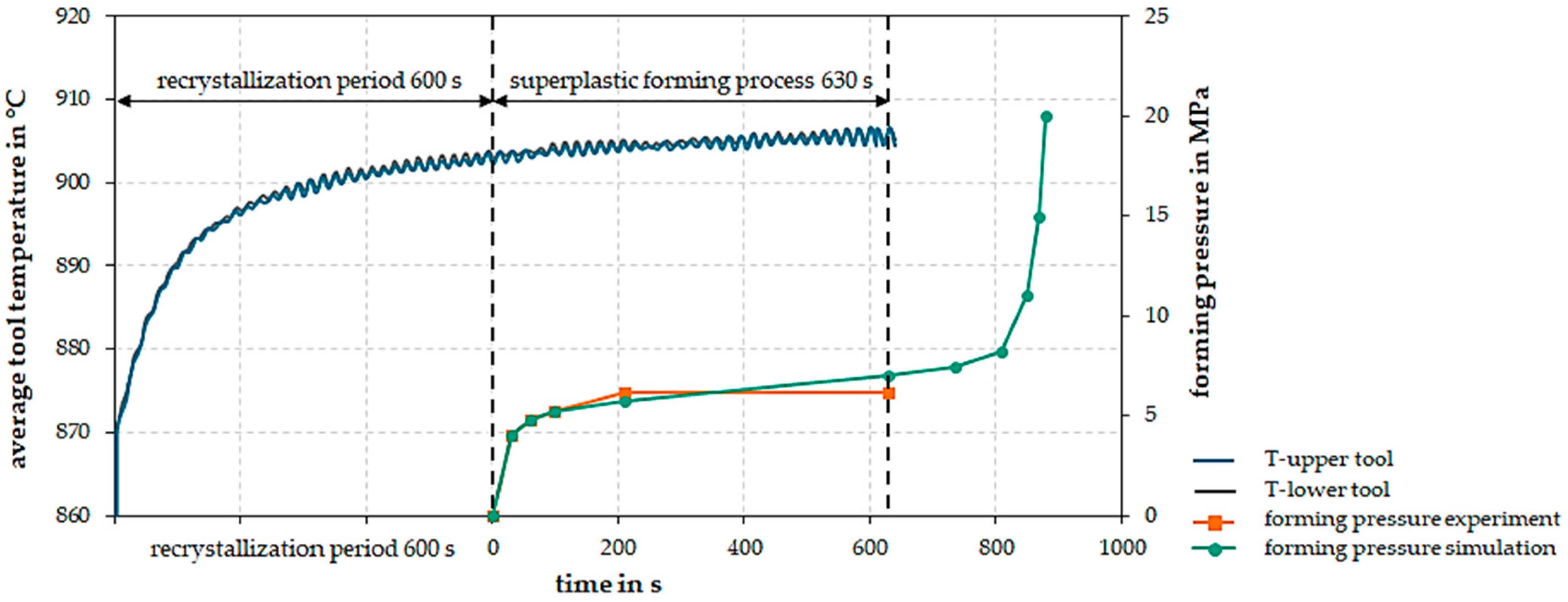 Metals 10 01150 g007