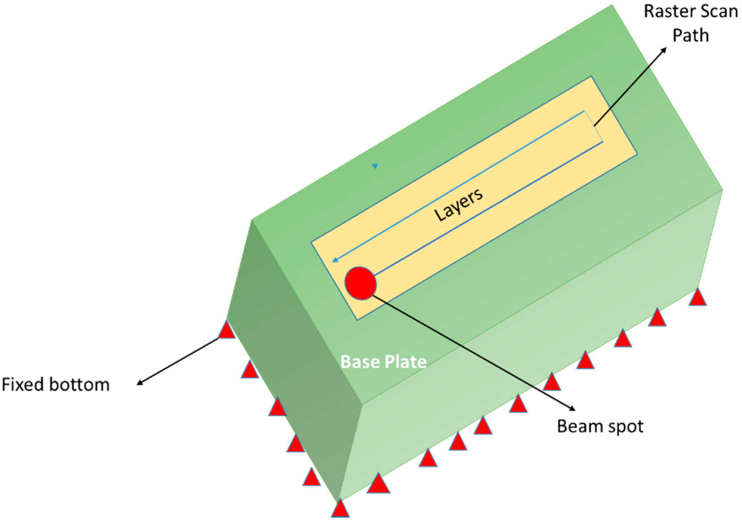 Metals 10 01151 g003