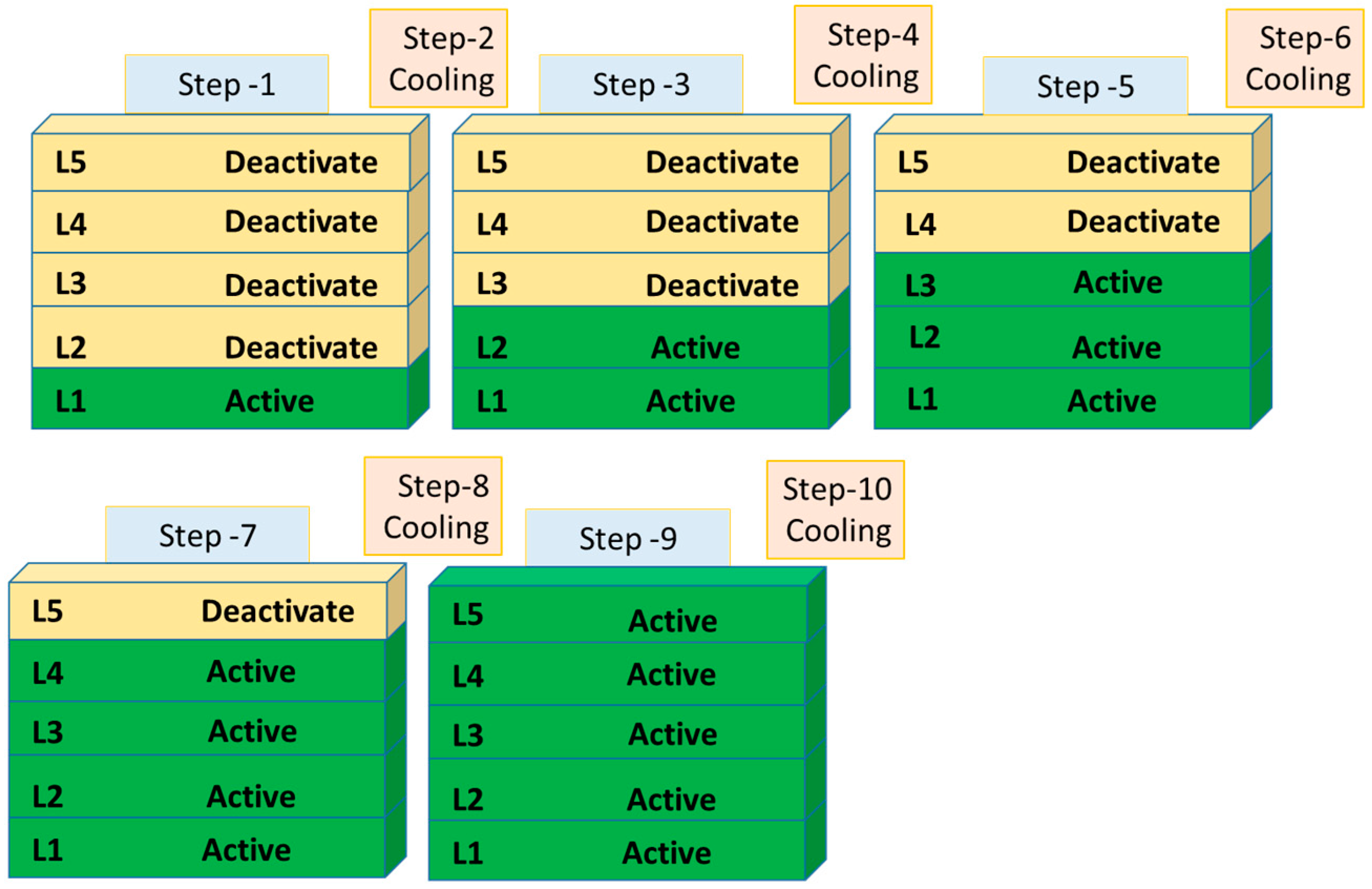 Metals 10 01151 g006