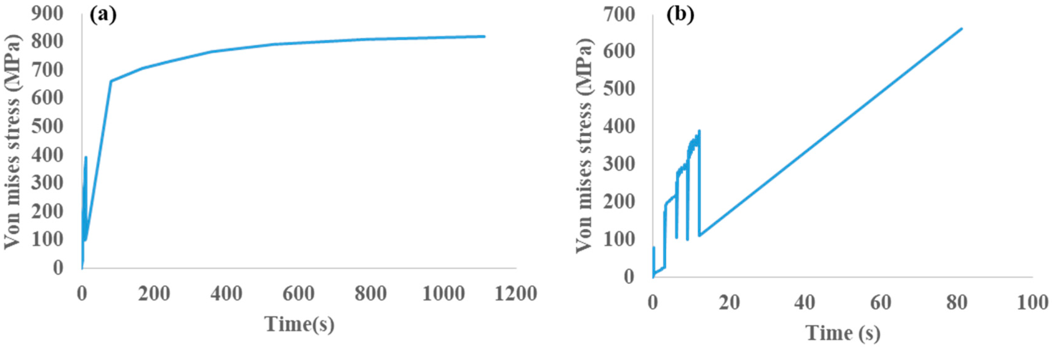 Metals 10 01151 g016
