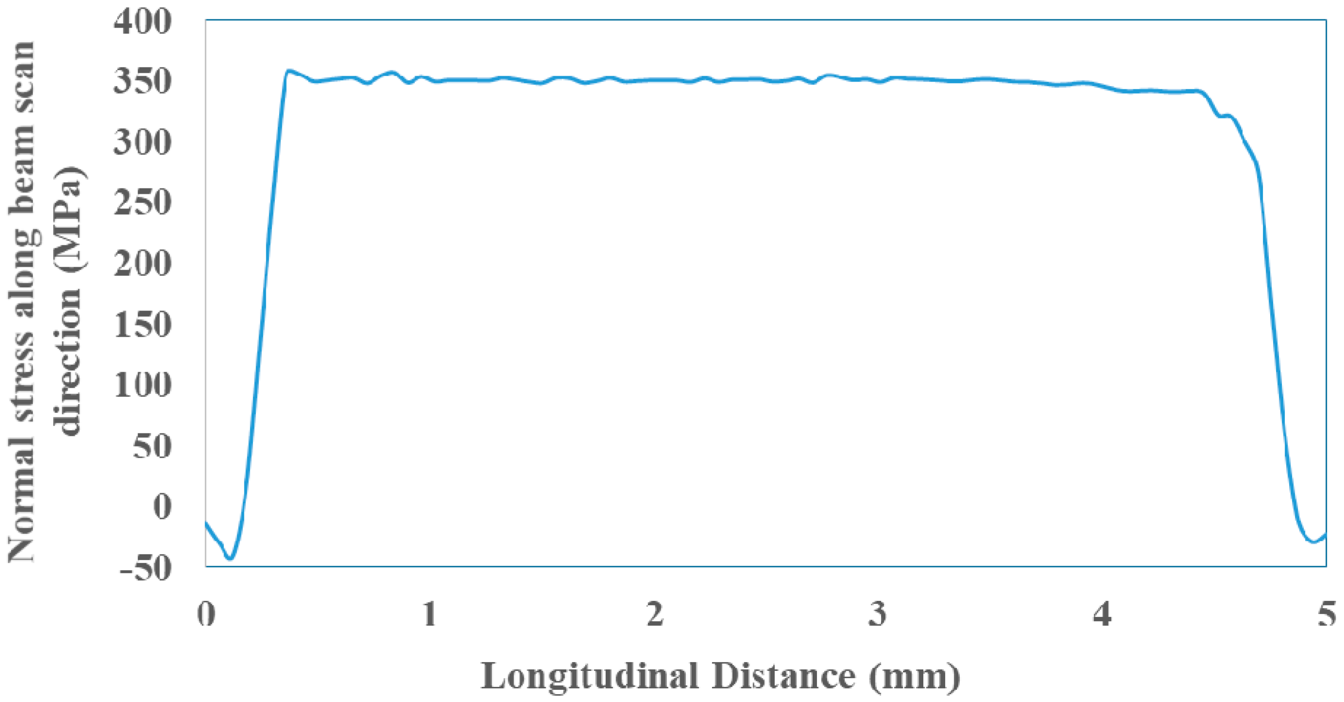 Metals 10 01151 g018