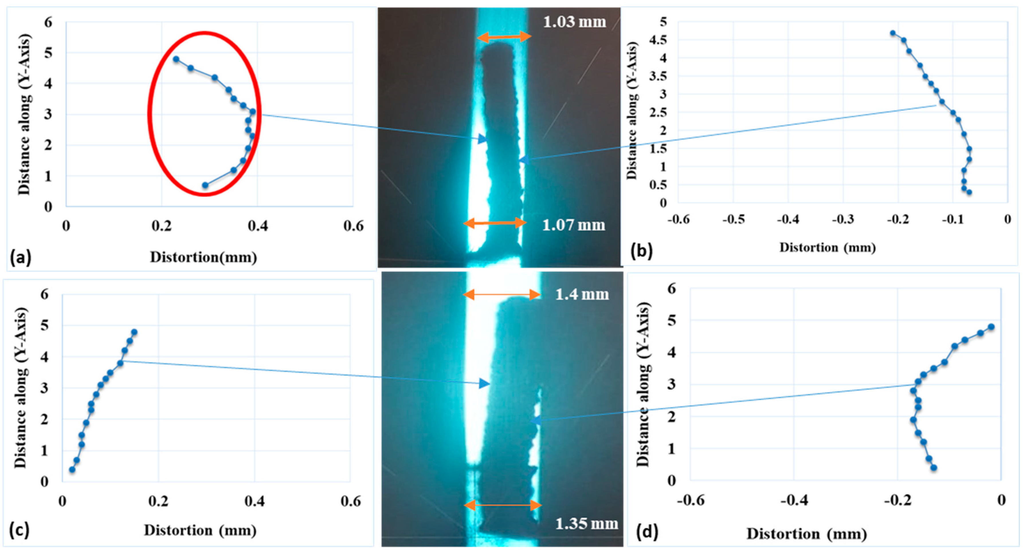 Metals 10 01151 g021