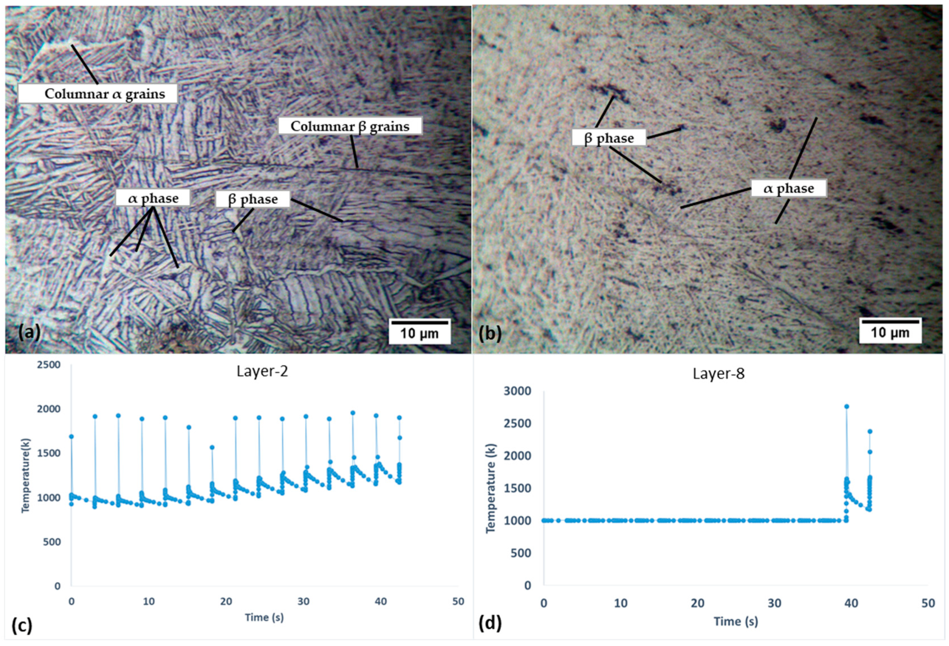 Metals 10 01151 g023