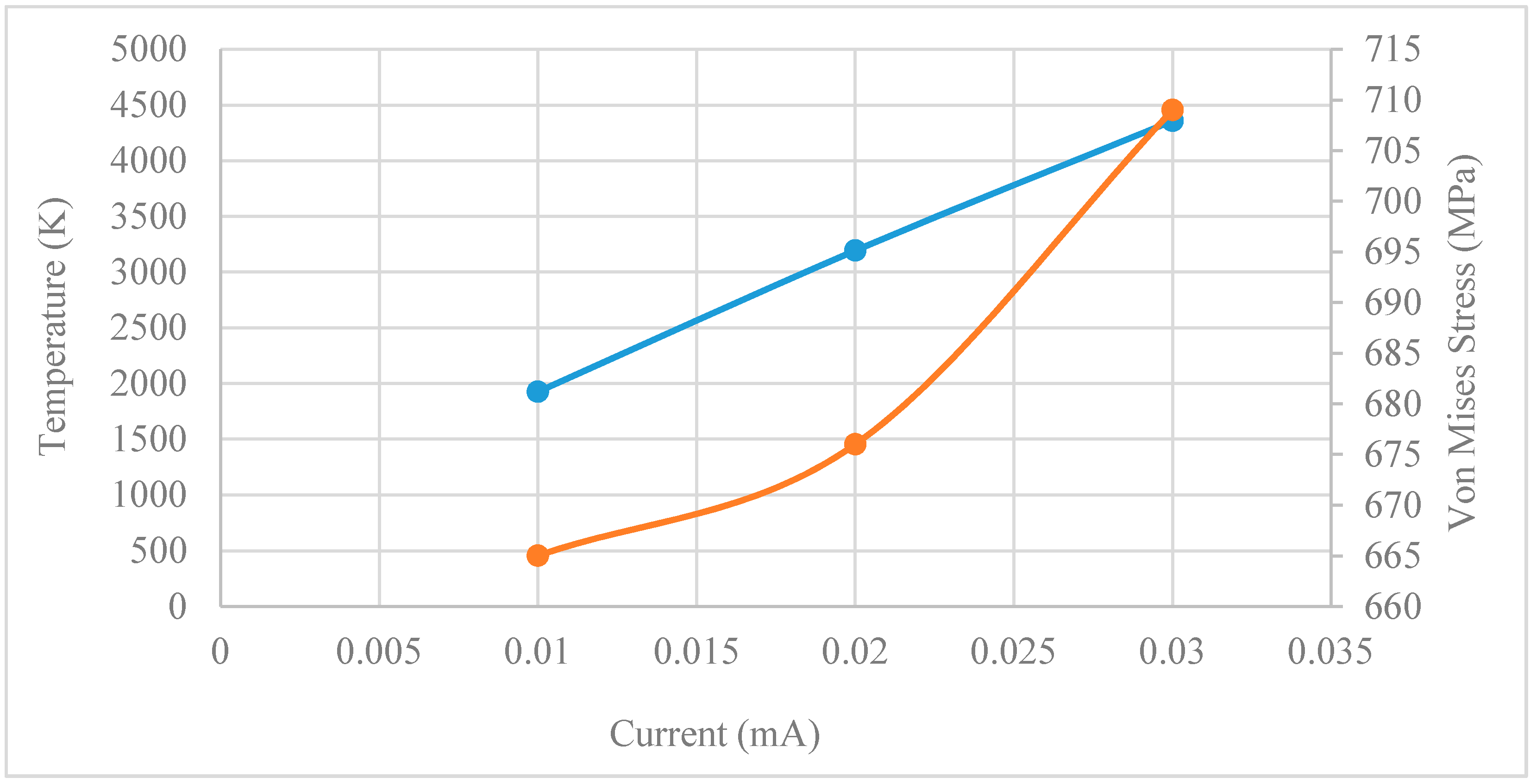 Metals 10 01151 g025