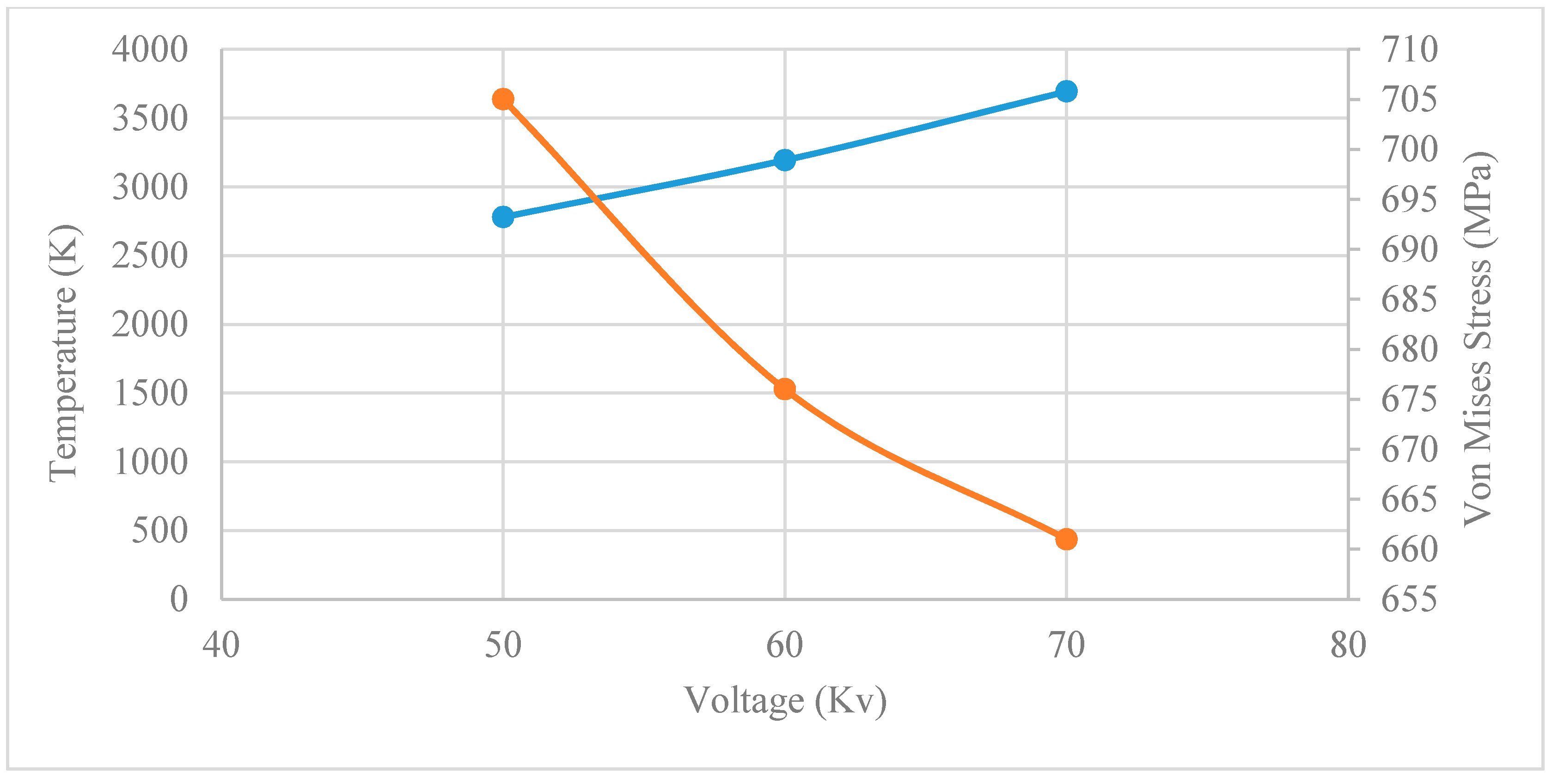Metals 10 01151 g026