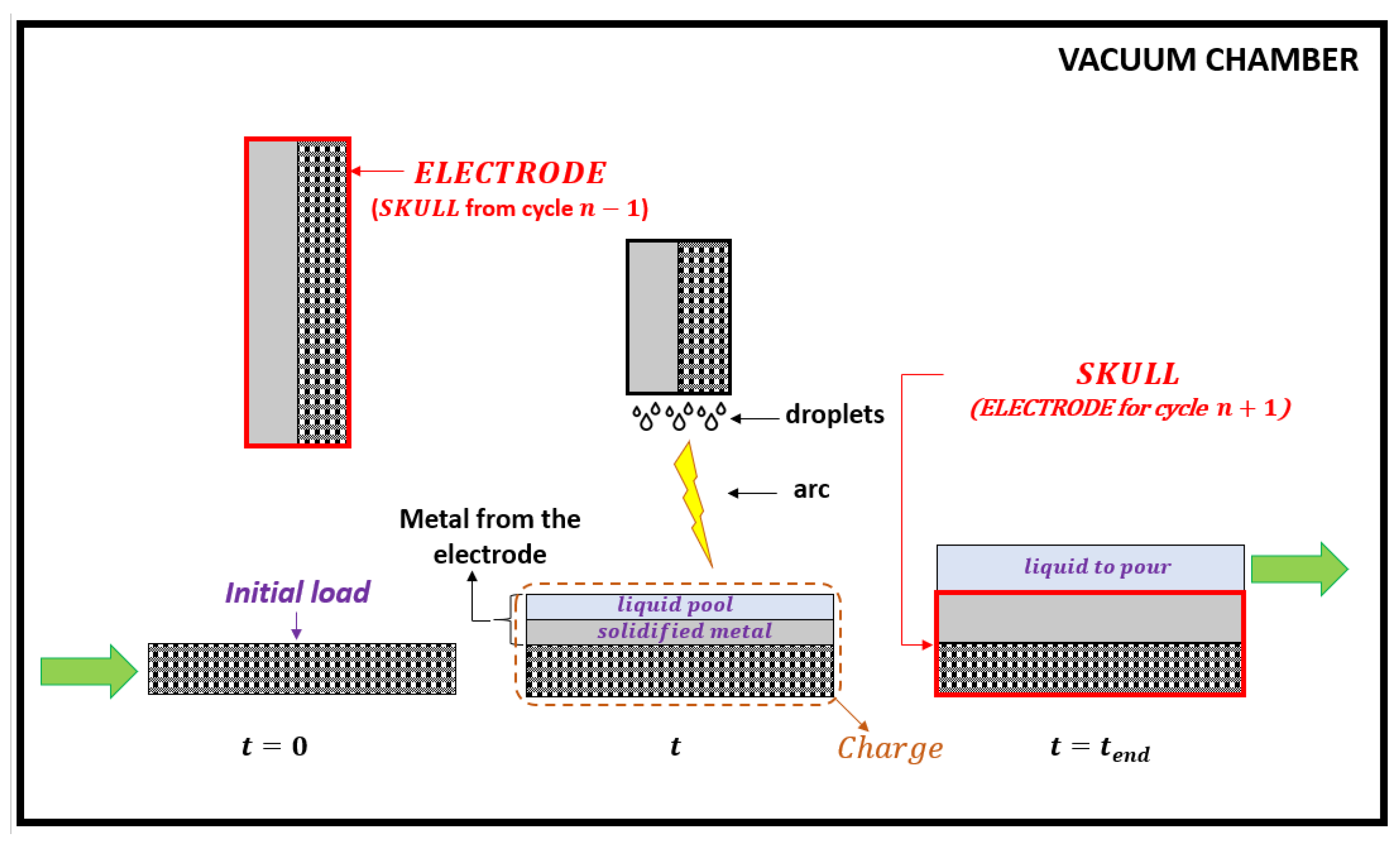 Metals 10 01152 g001 550