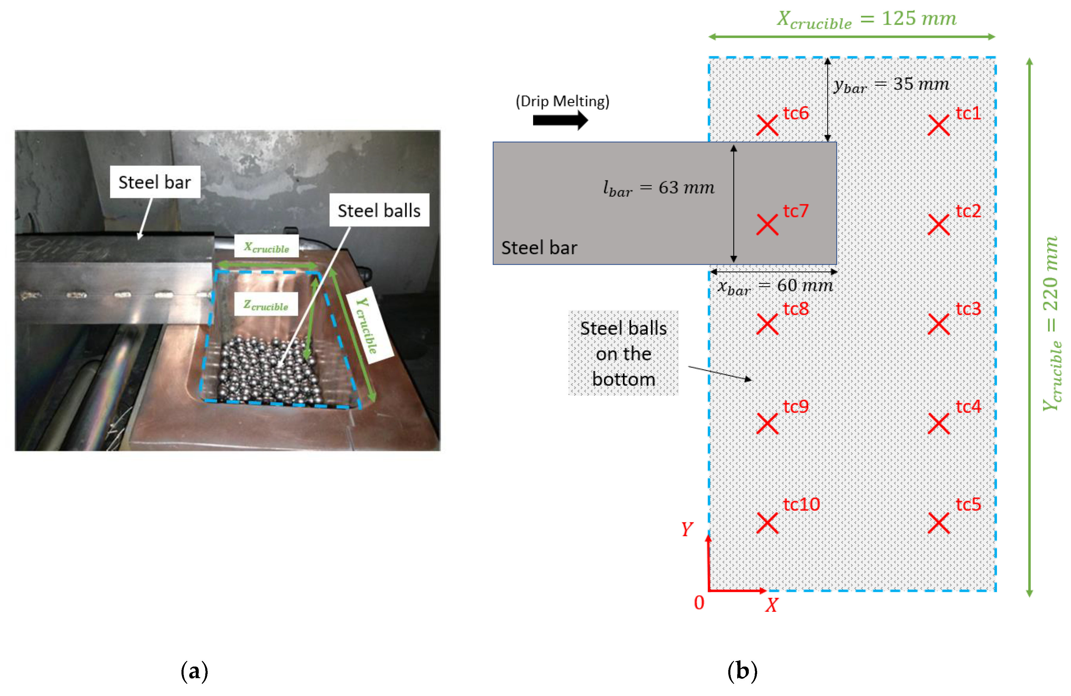 Metals 10 01152 g003 550