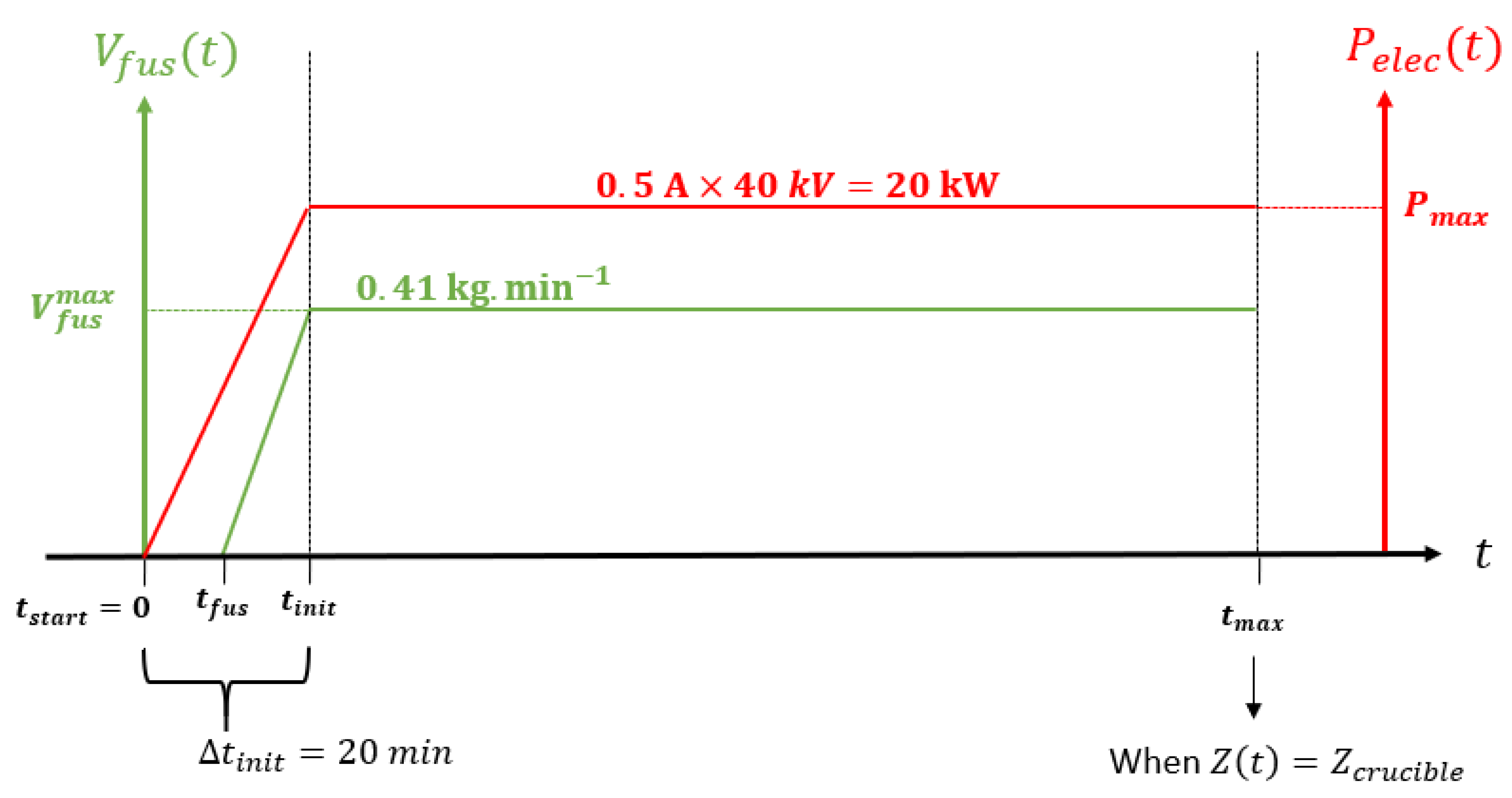 Metals 10 01152 g004 550