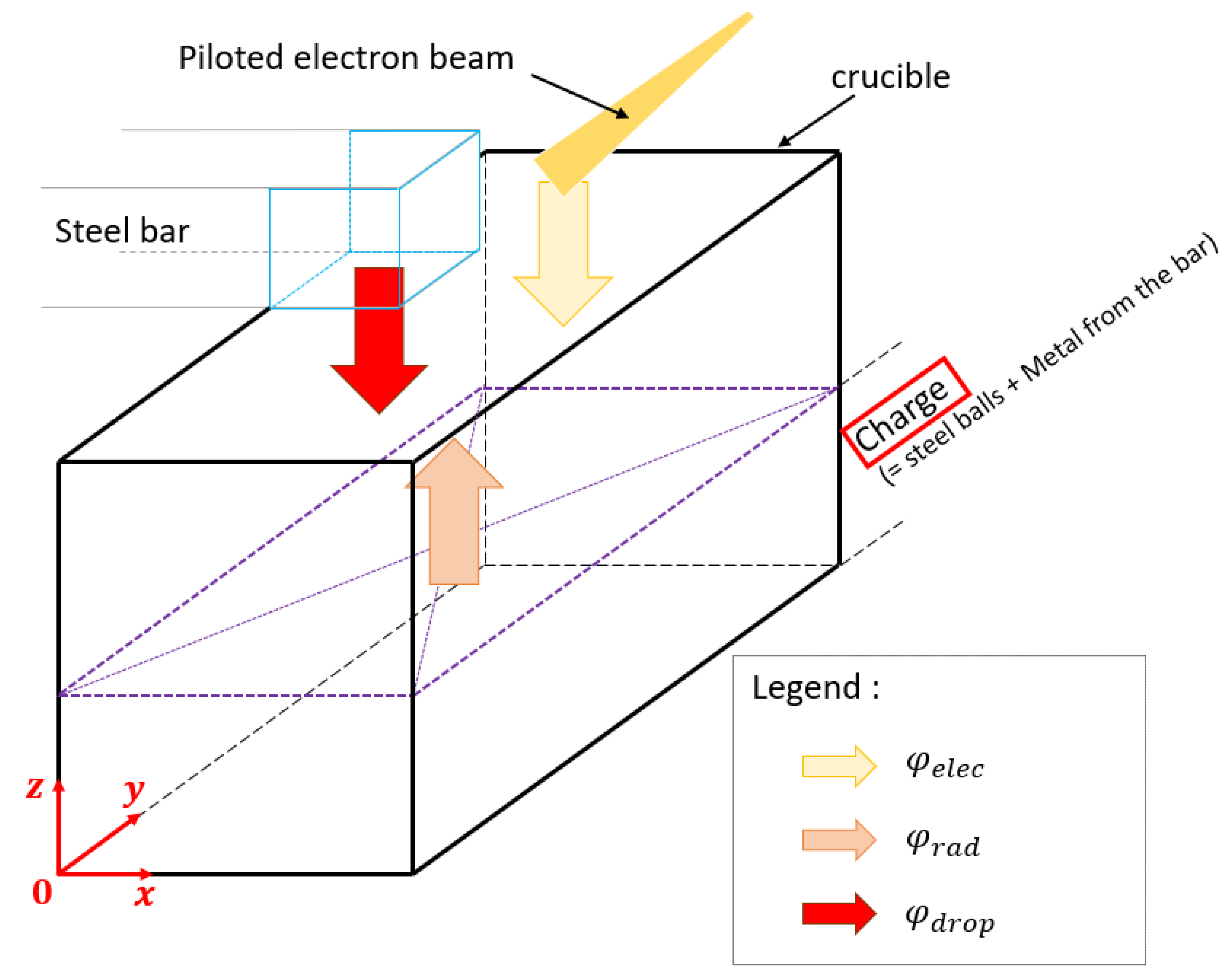 Metals 10 01152 g006 550