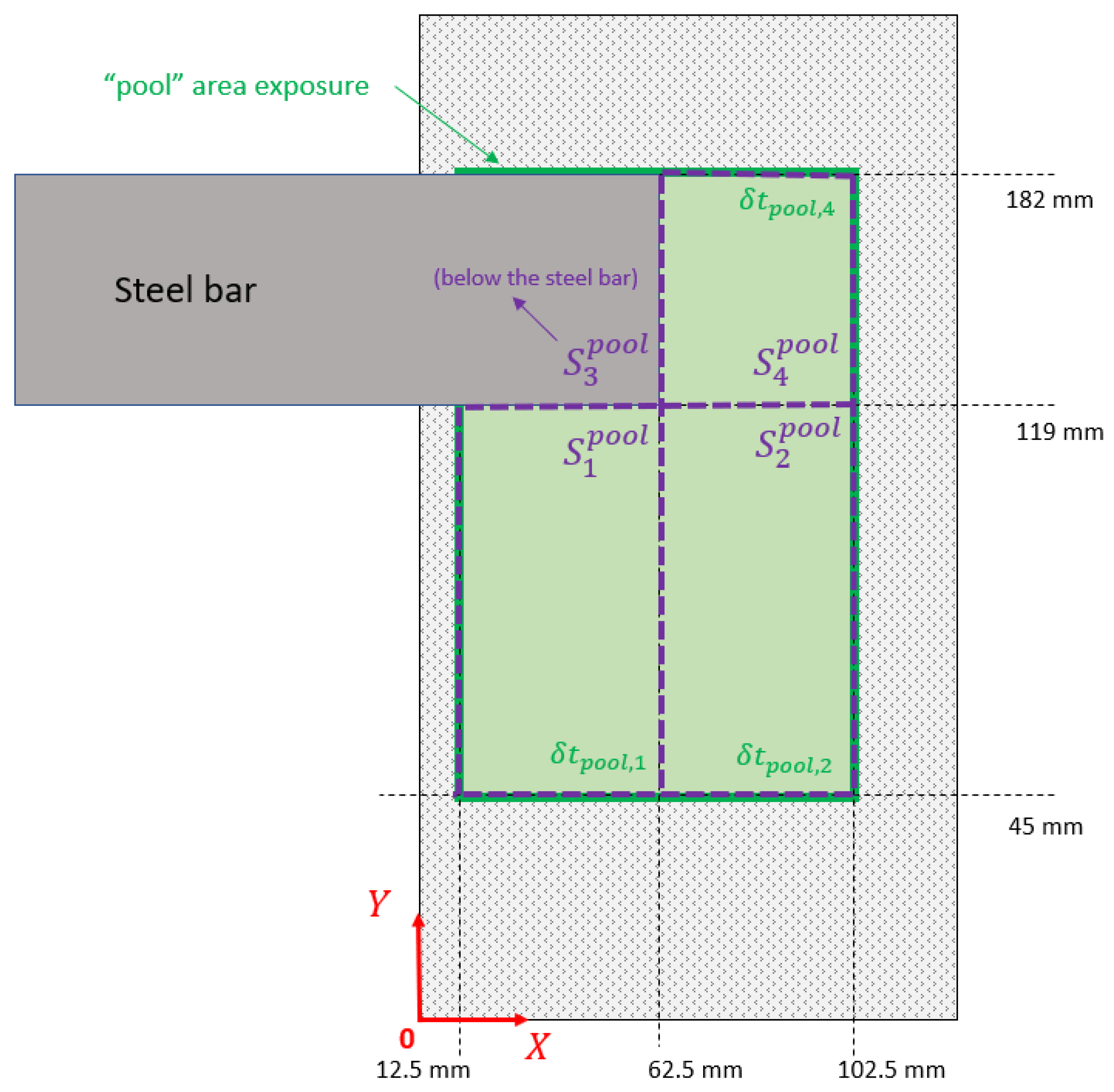 Metals 10 01152 g007 550