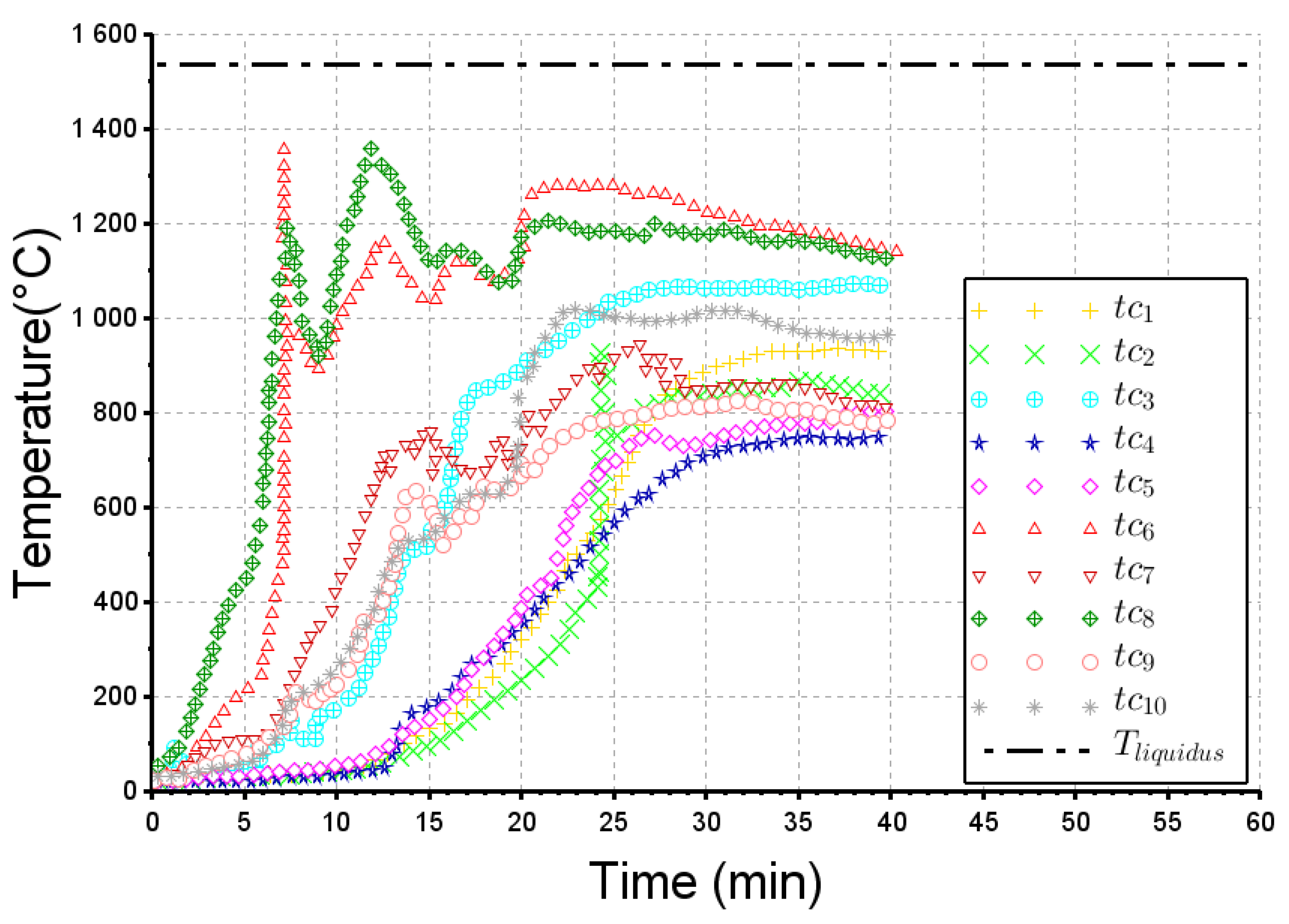Metals 10 01152 g011 550