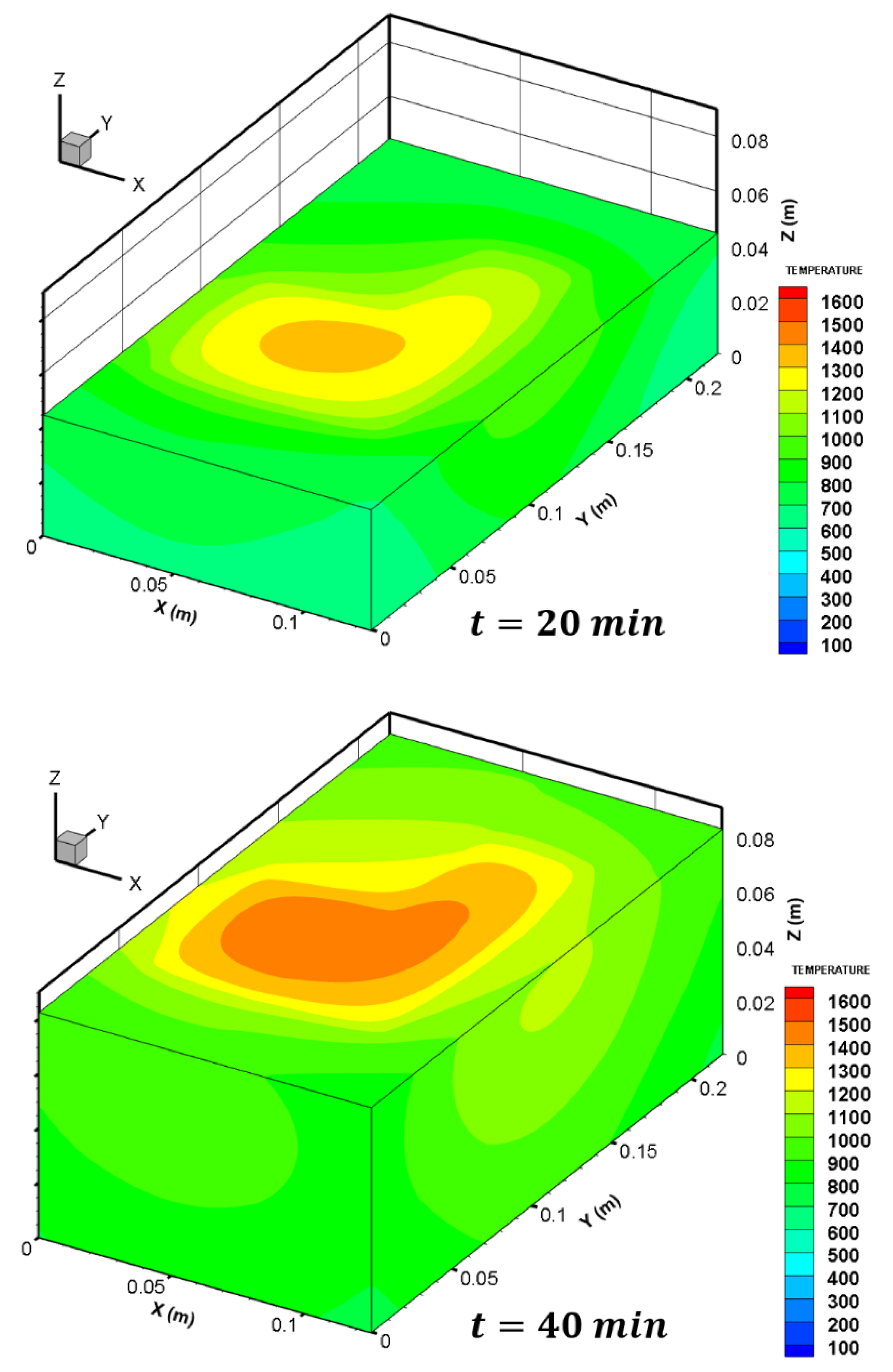 Metals 10 01152 g013 550