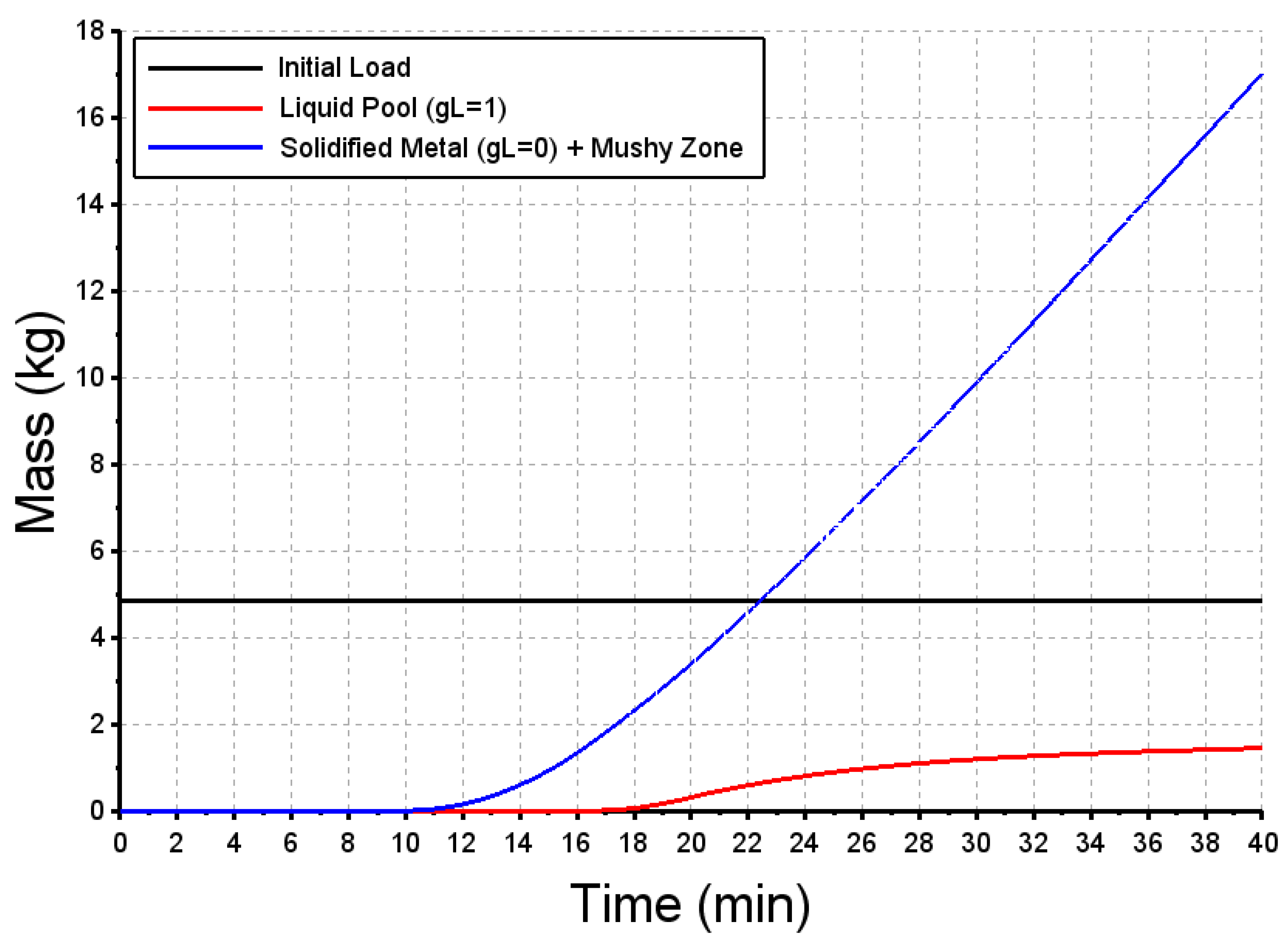 Metals 10 01152 g015 550