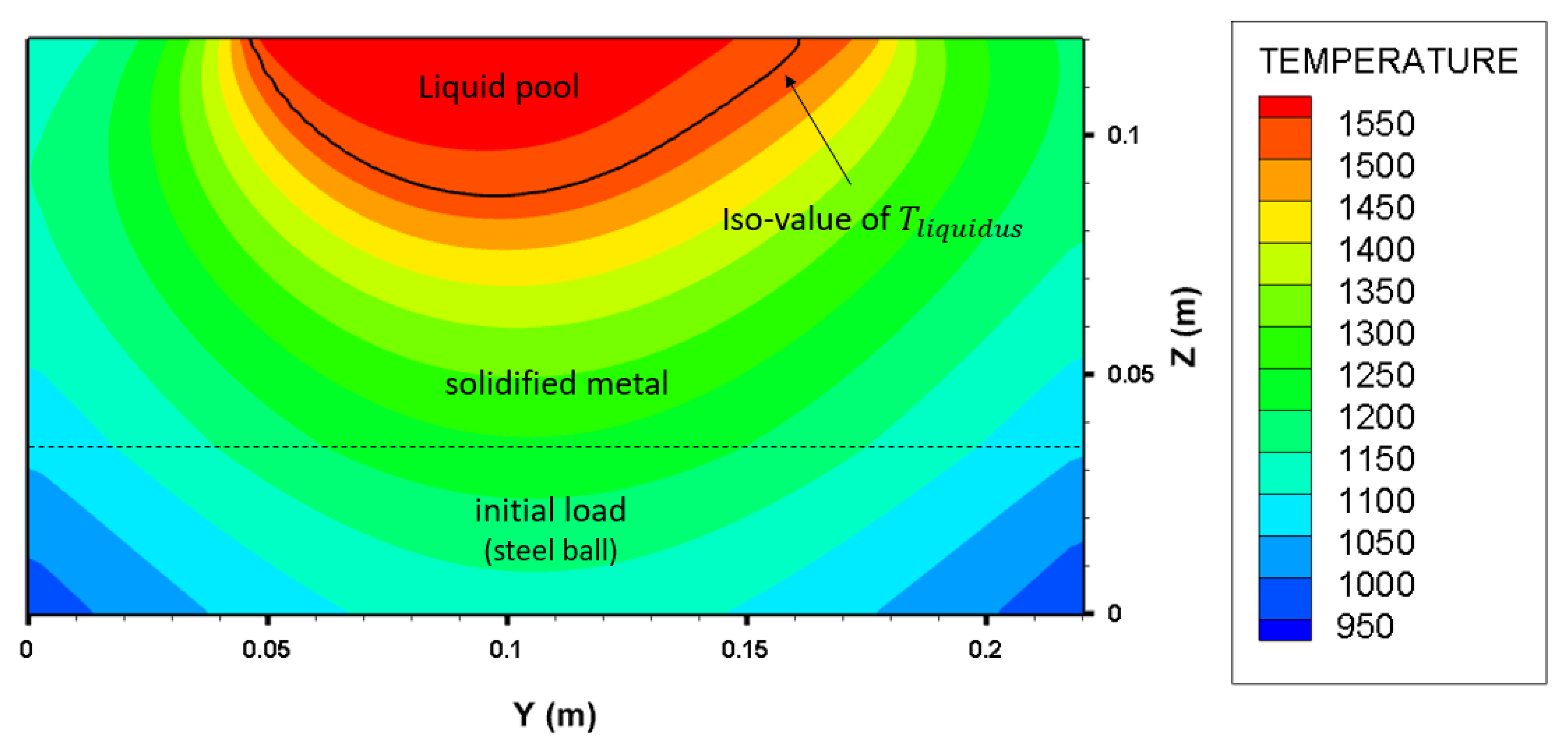 Metals 10 01152 g016 550