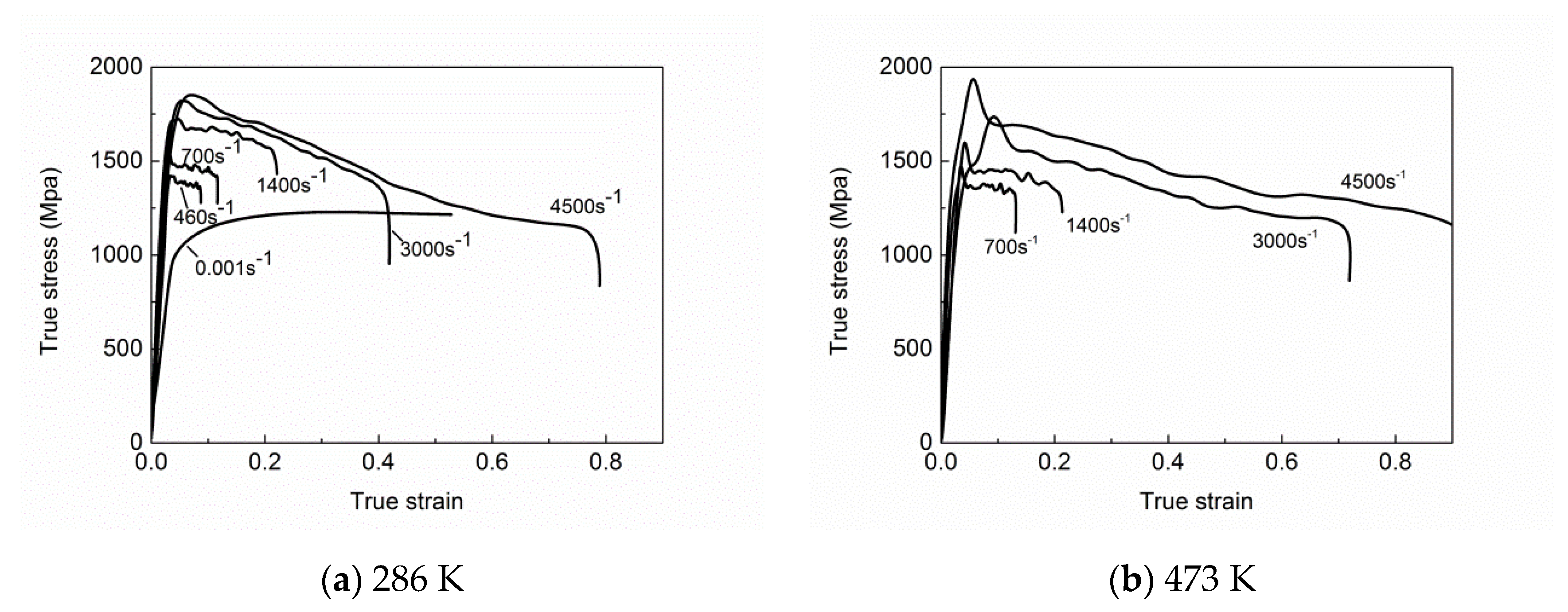 Metals 10 01153 g007a