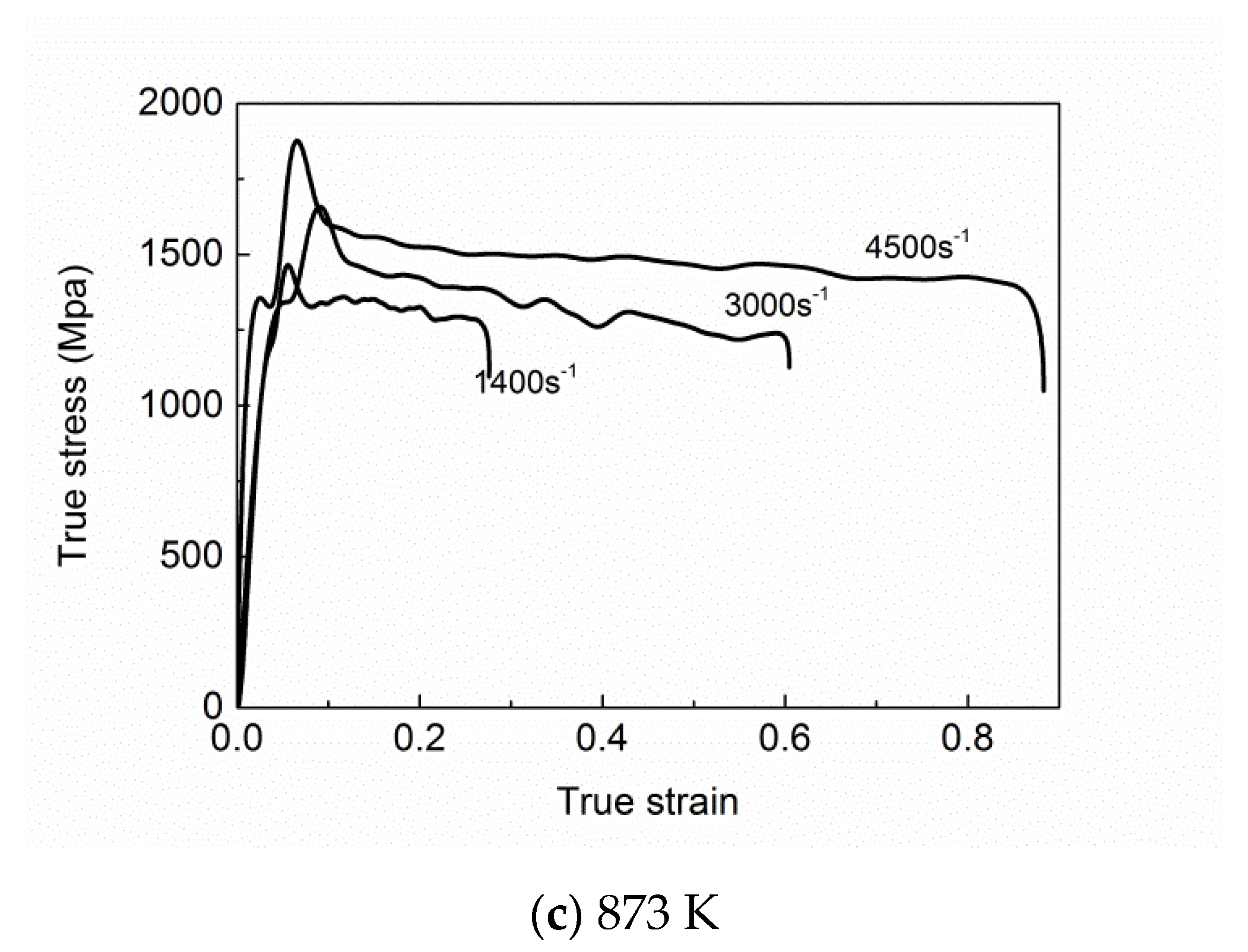 Metals 10 01153 g007b