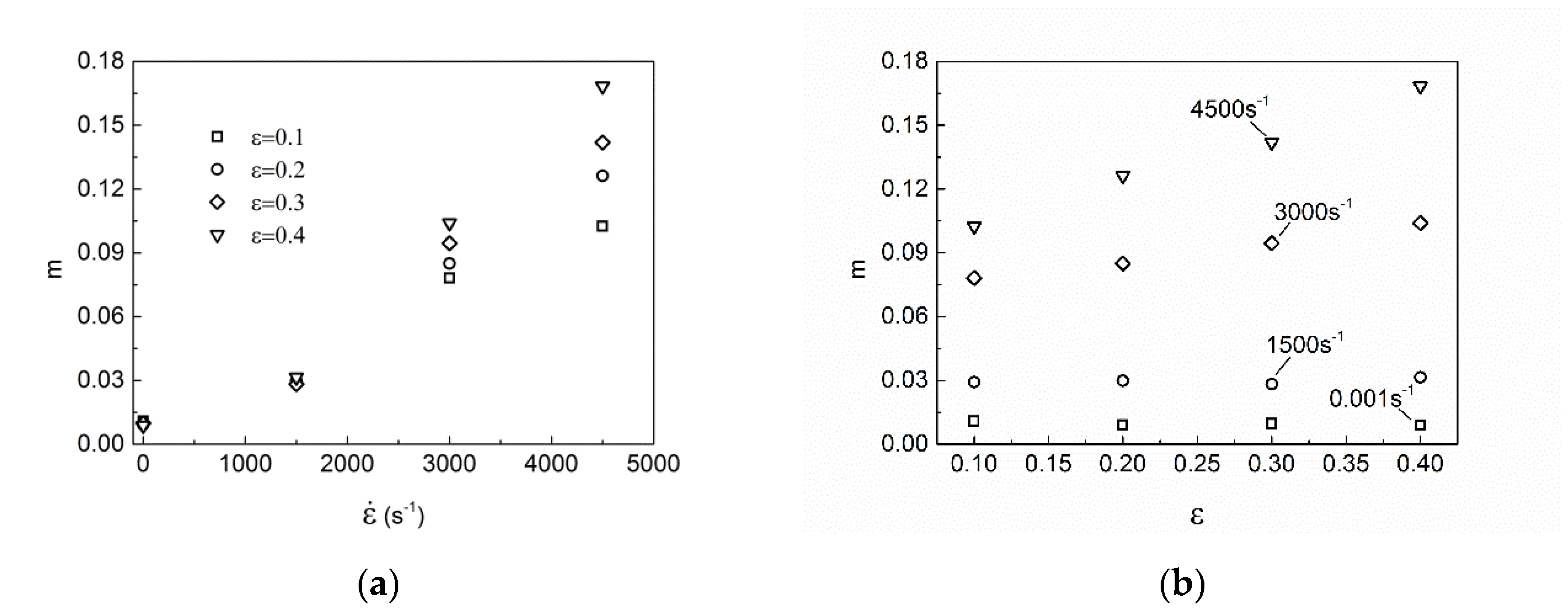 Metals 10 01153 g010