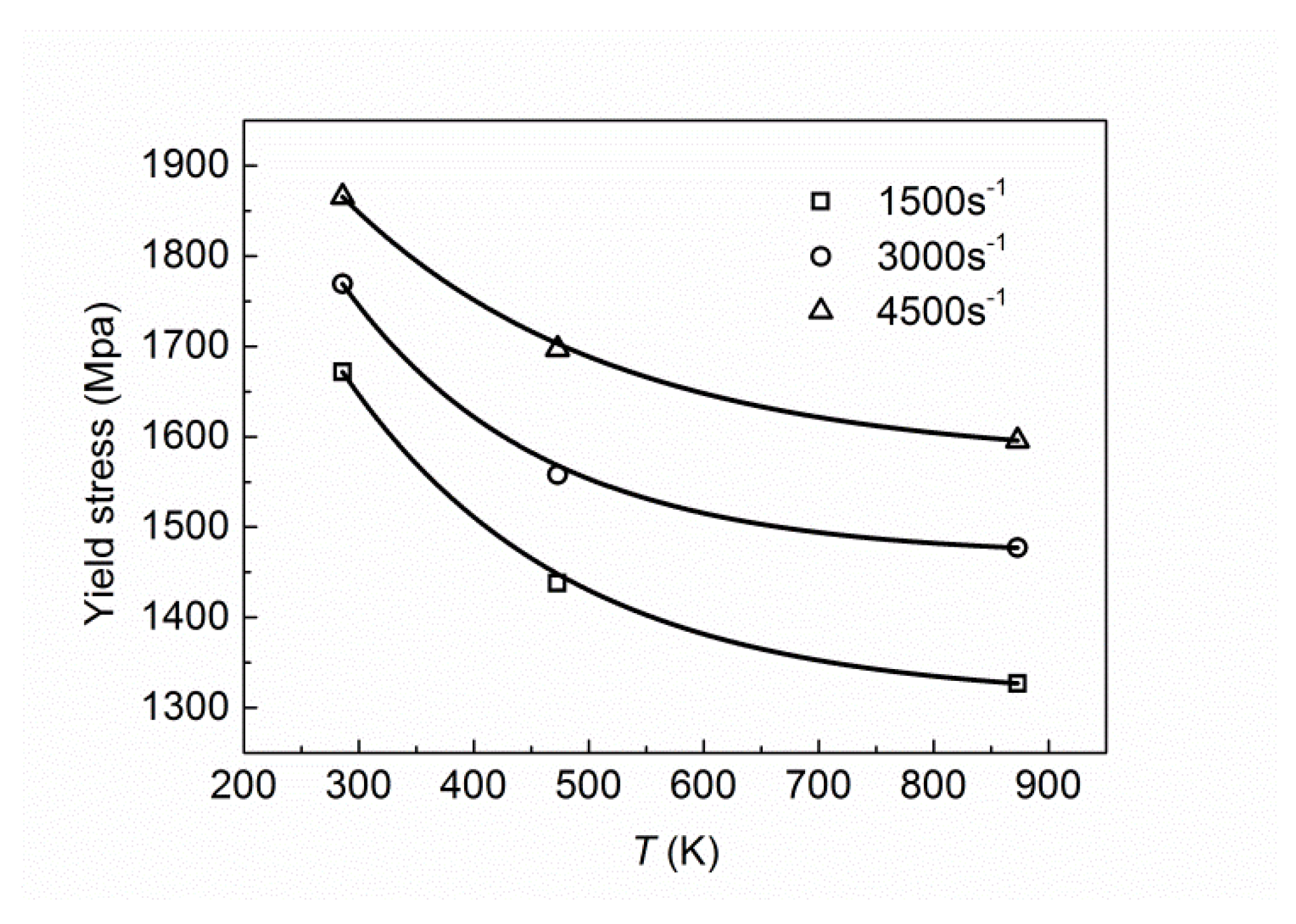 Metals 10 01153 g011