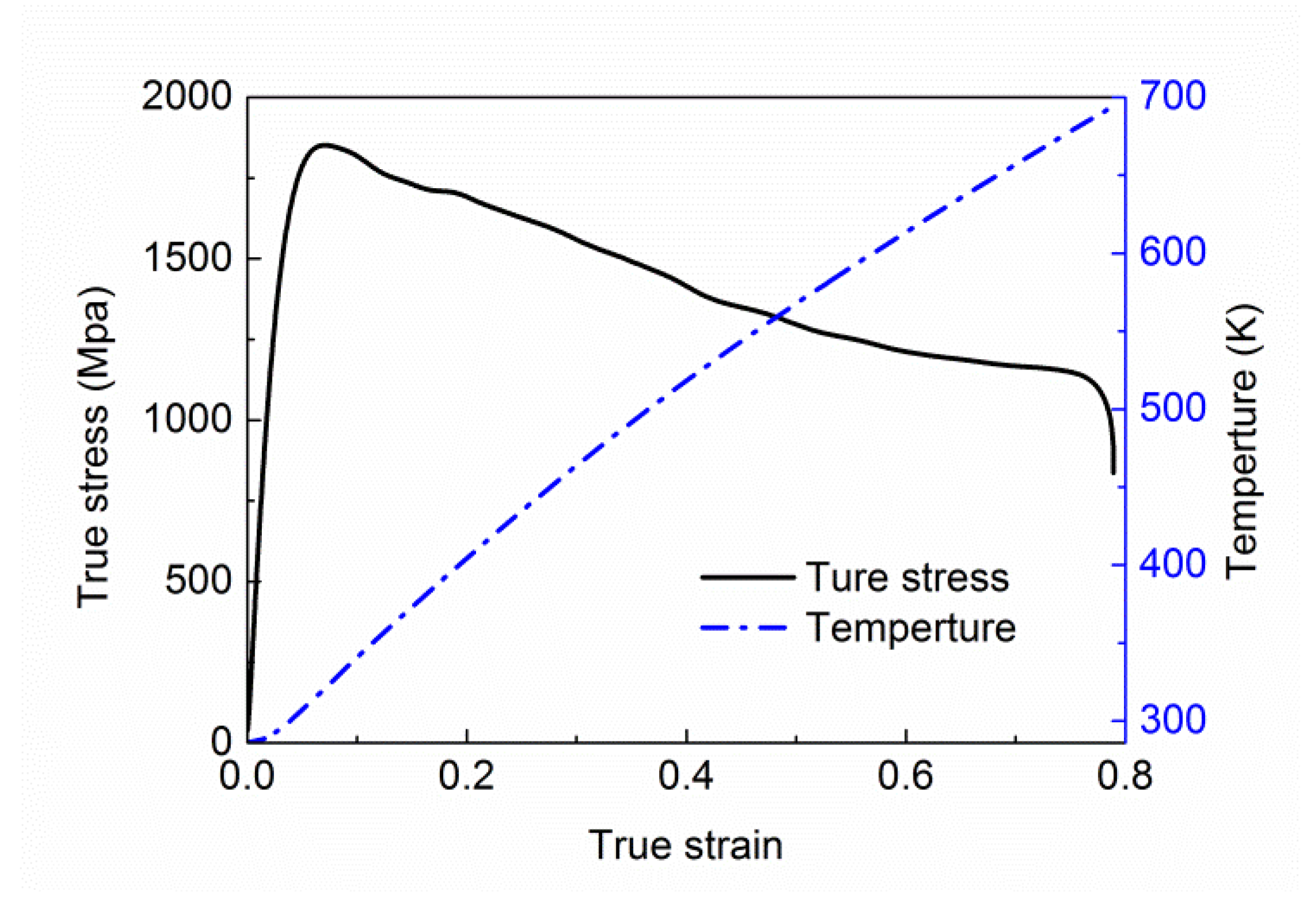 Metals 10 01153 g012