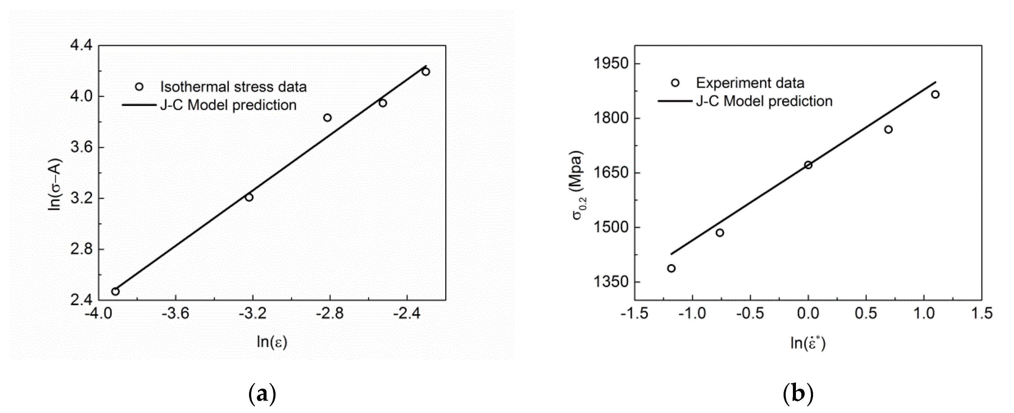 Metals 10 01153 g014a