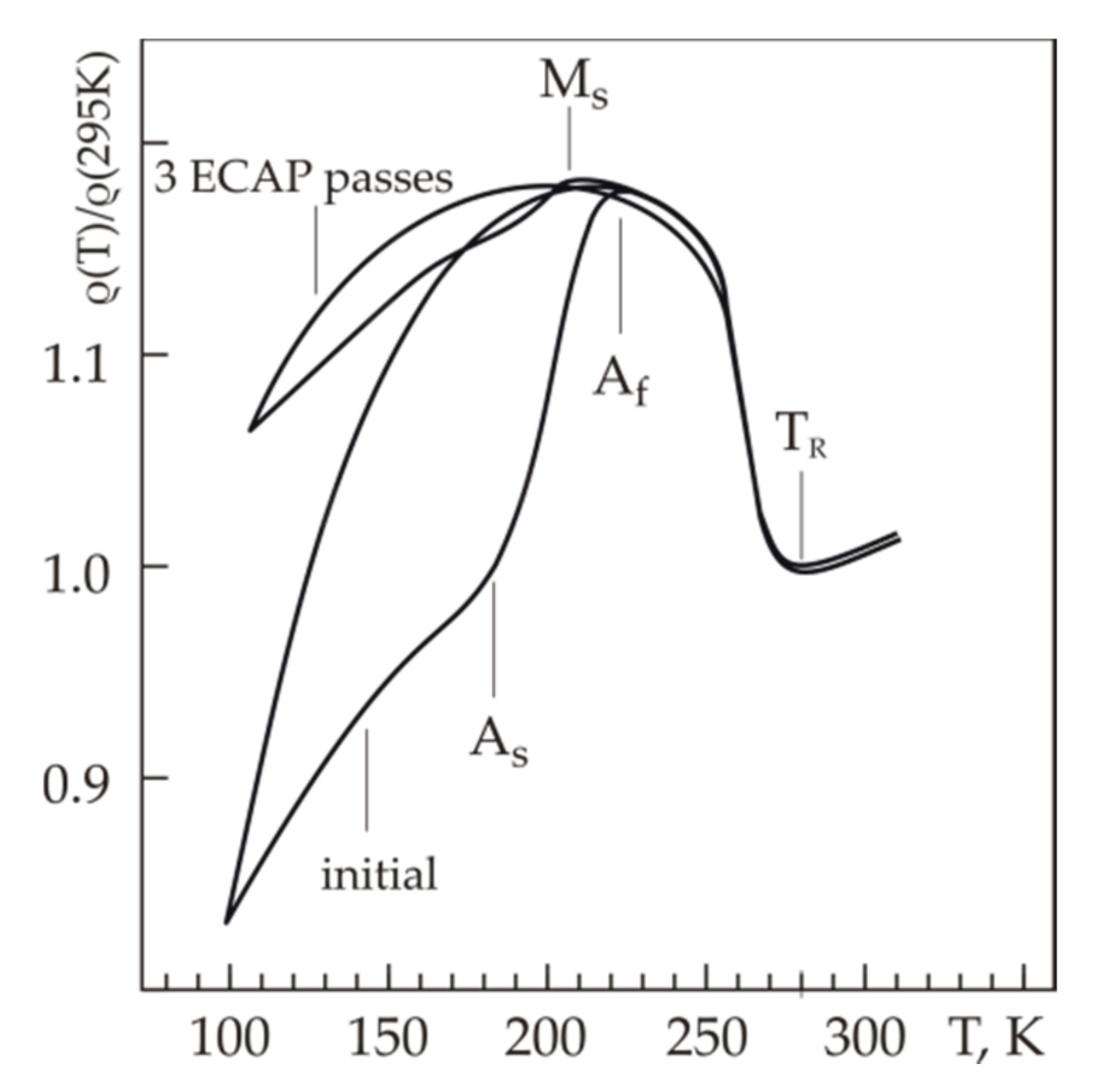 Metals 10 01154 g001 Metals 10 01154 g001