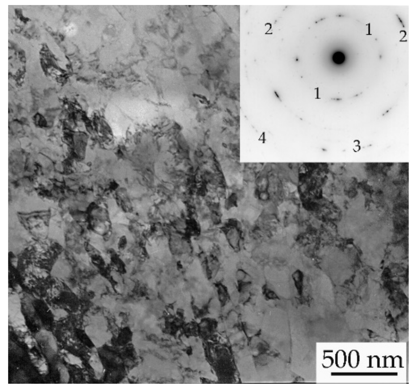 Metals 10 01154 g003 Metals 10 01154 g003