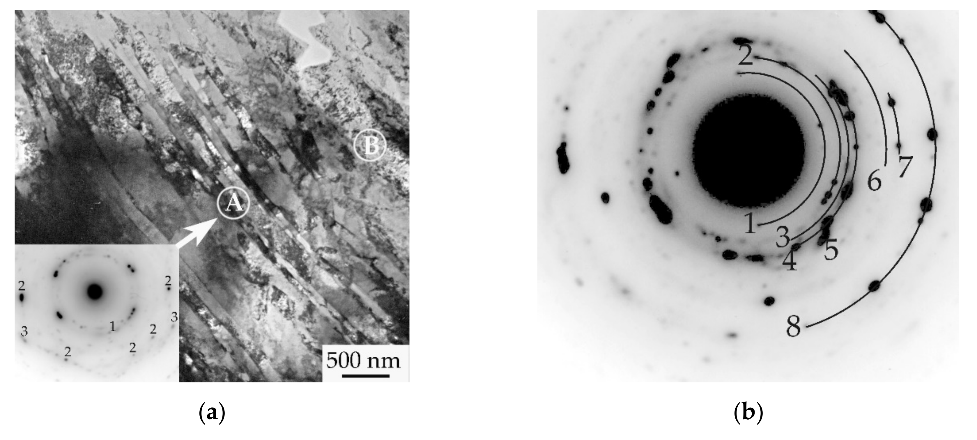 Metals 10 01154 g004 Metals 10 01154 g004