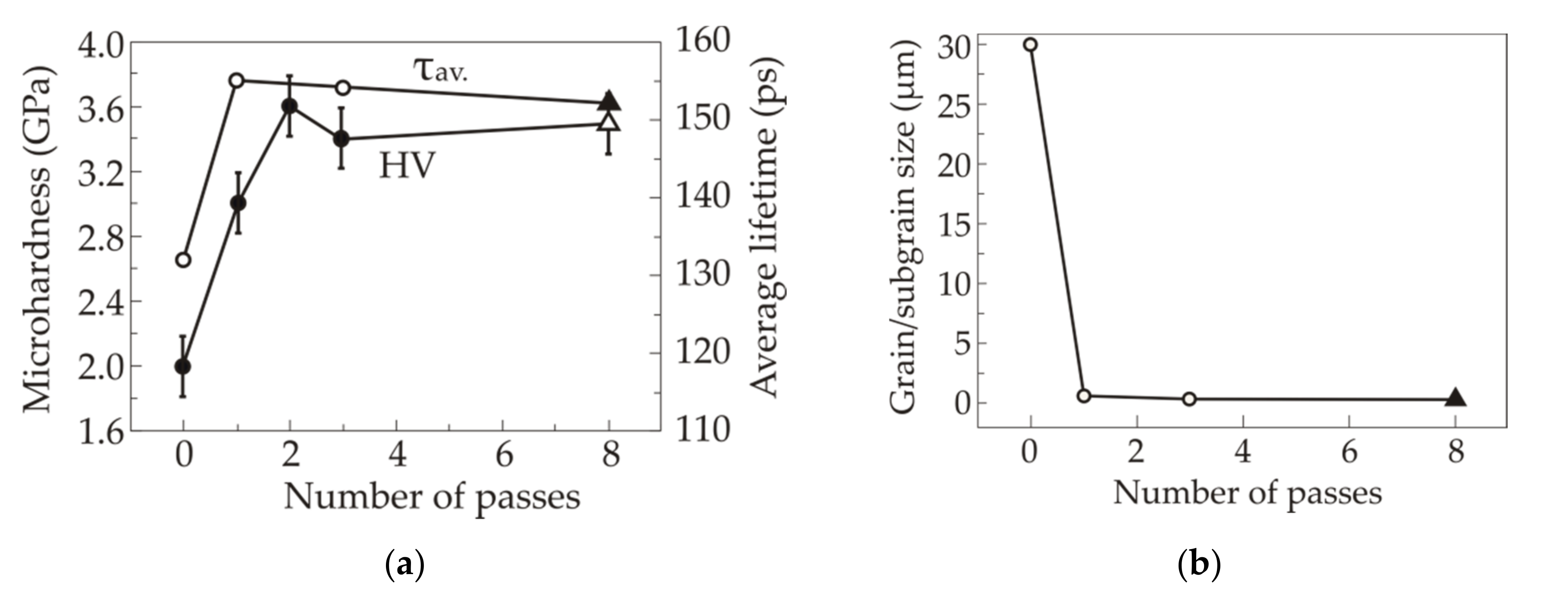 Metals 10 01154 g005 Metals 10 01154 g005