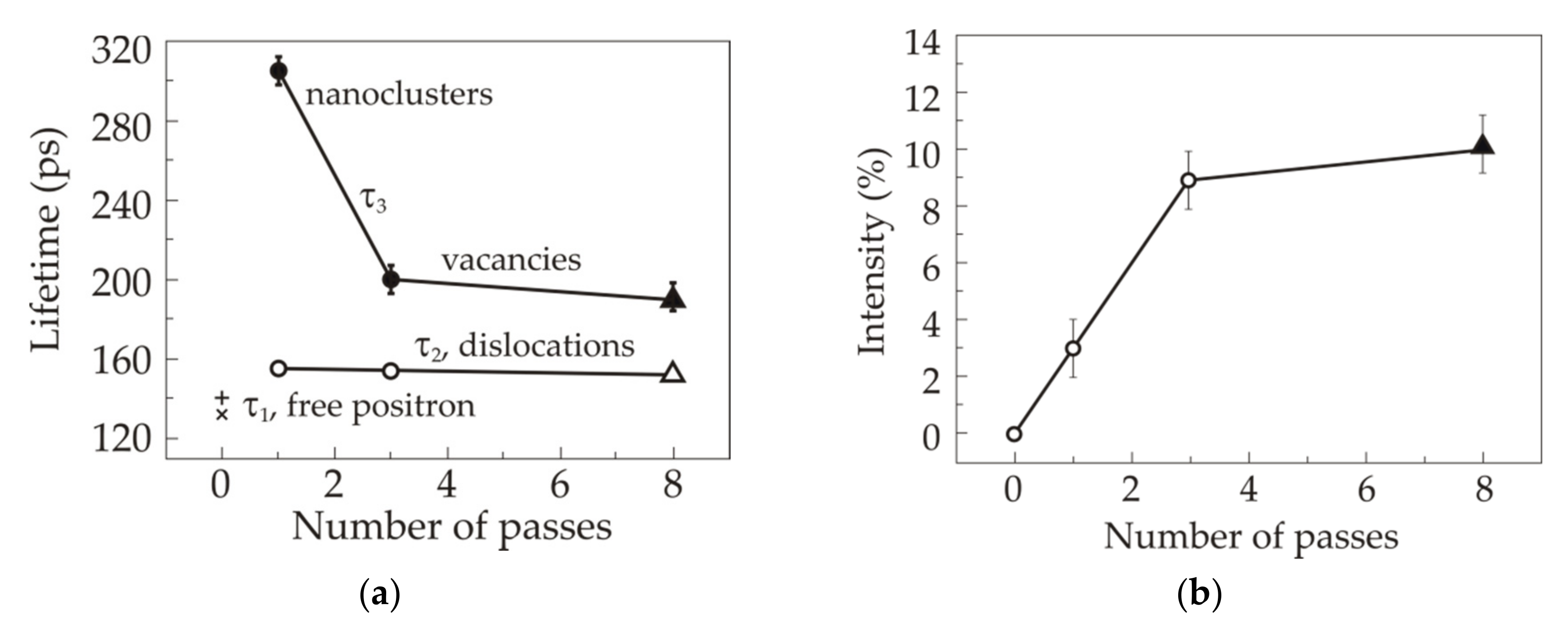 Metals 10 01154 g006 Metals 10 01154 g006