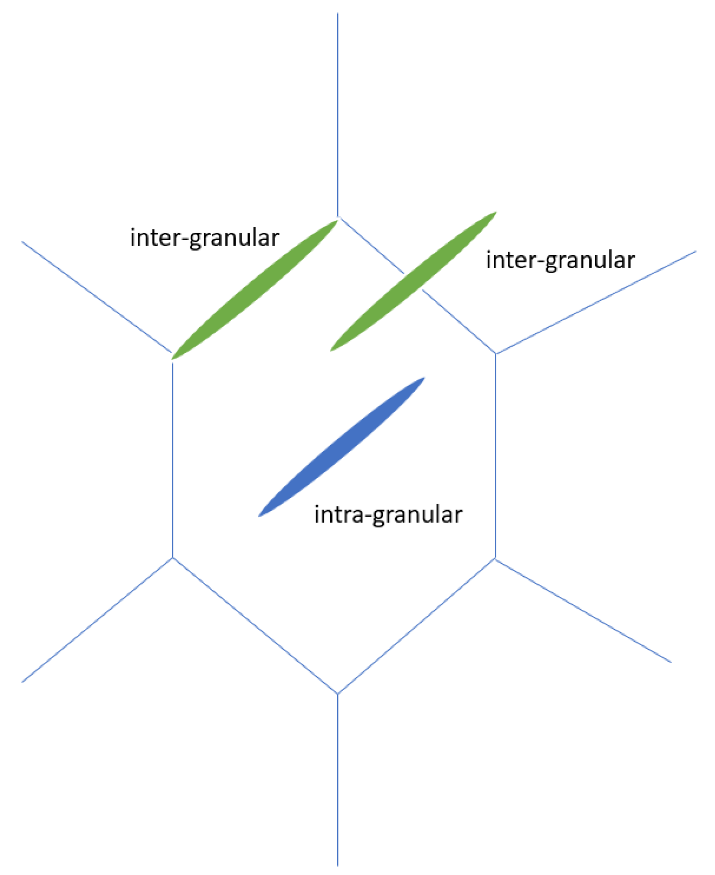 Metals 10 01155 g001 Metals 10 01155 g001