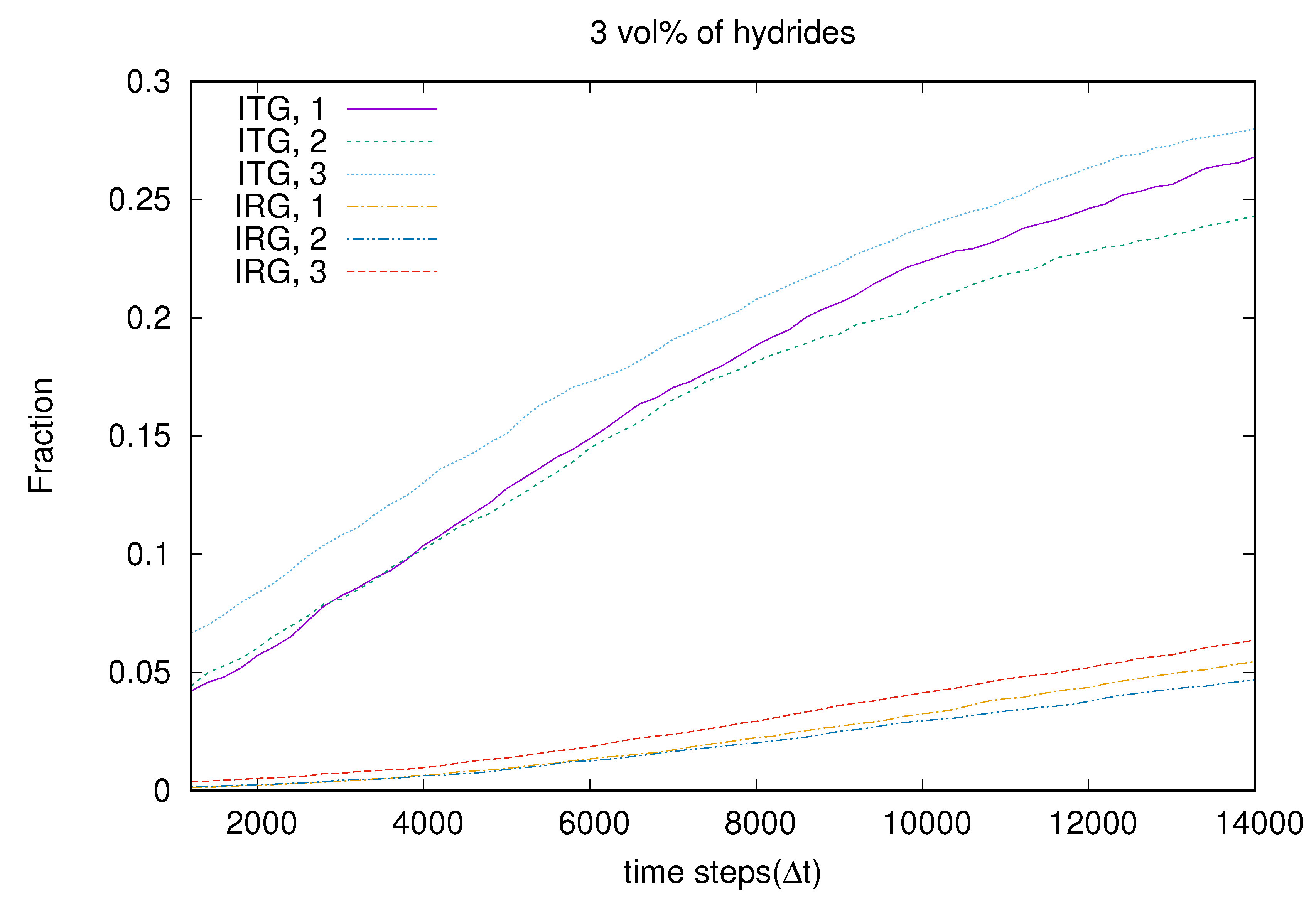 Metals 10 01155 g005 Metals 10 01155 g005