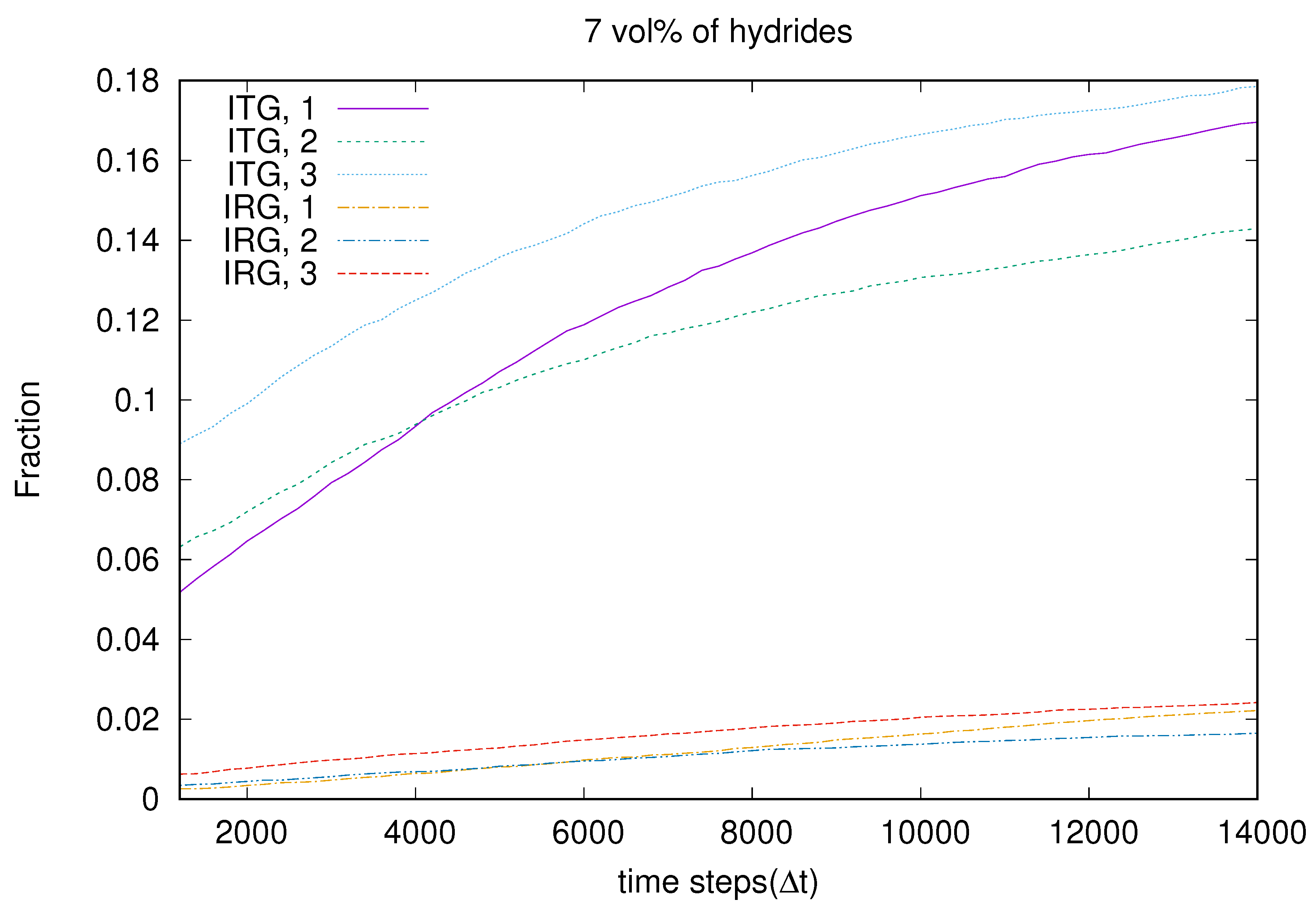 Metals 10 01155 g006 Metals 10 01155 g006