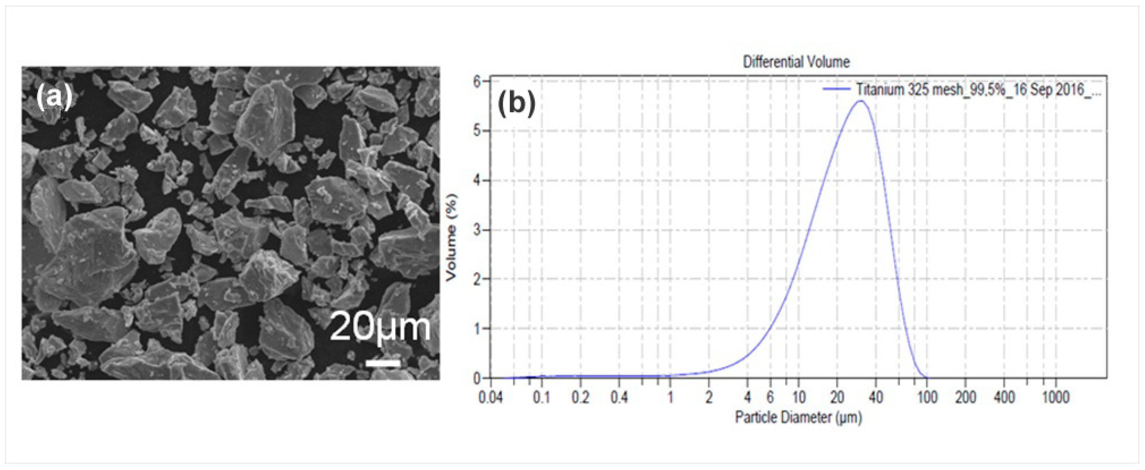 Metals 10 01156 g001