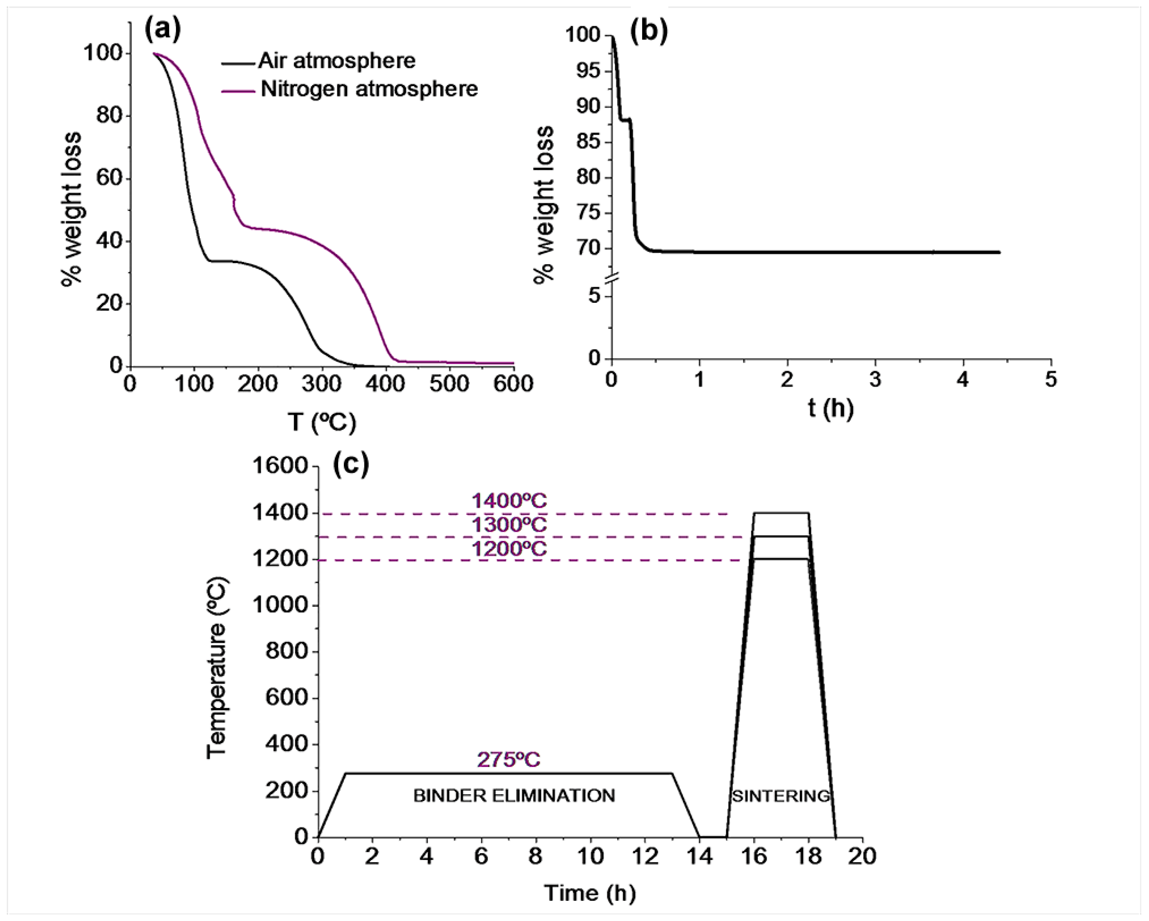 Metals 10 01156 g003