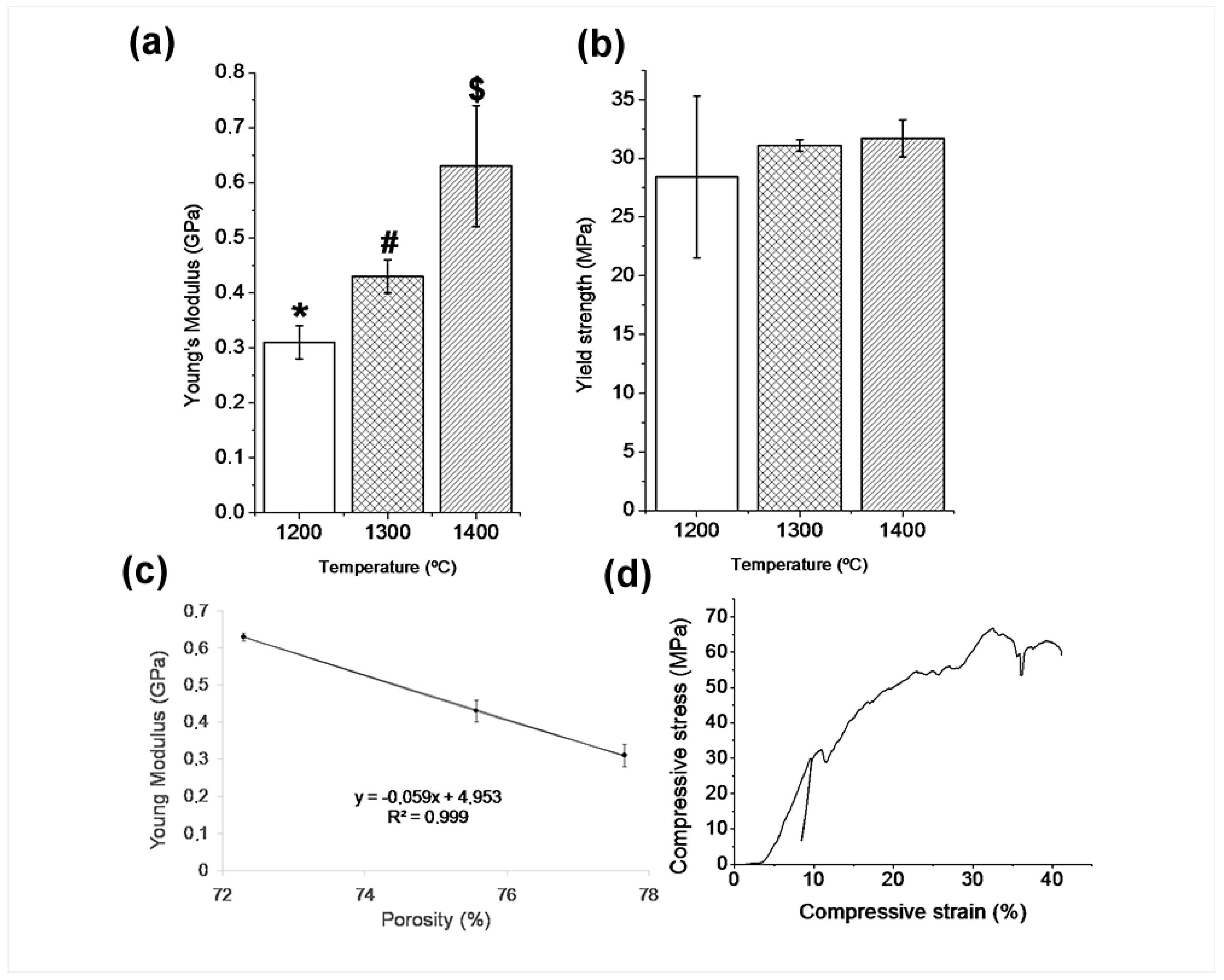 Metals 10 01156 g006