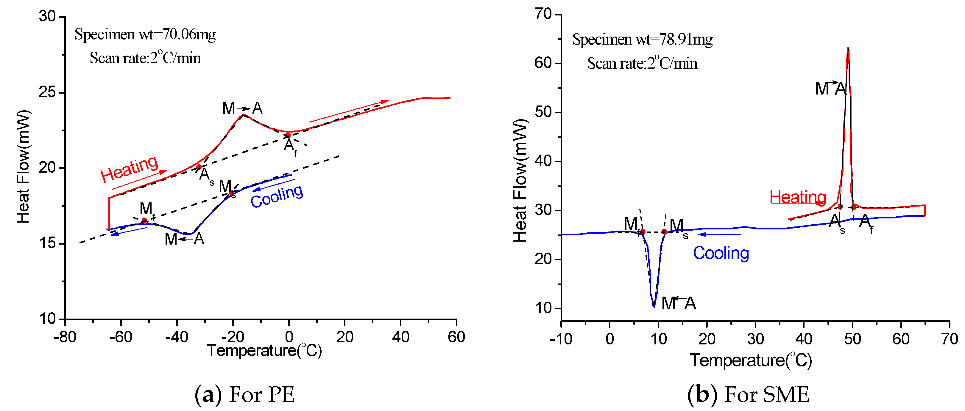Metals 10 01157 g001