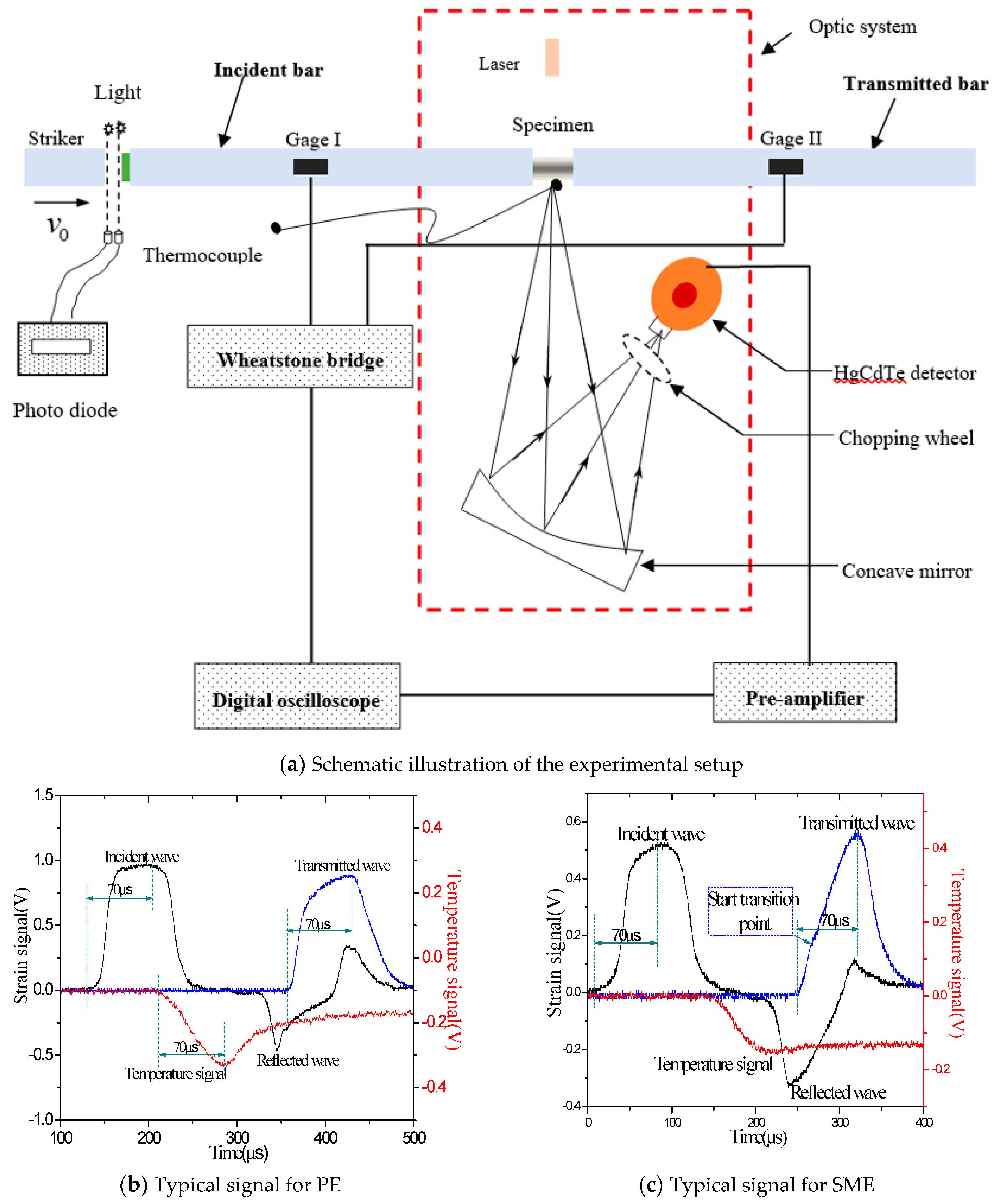 Metals 10 01157 g002