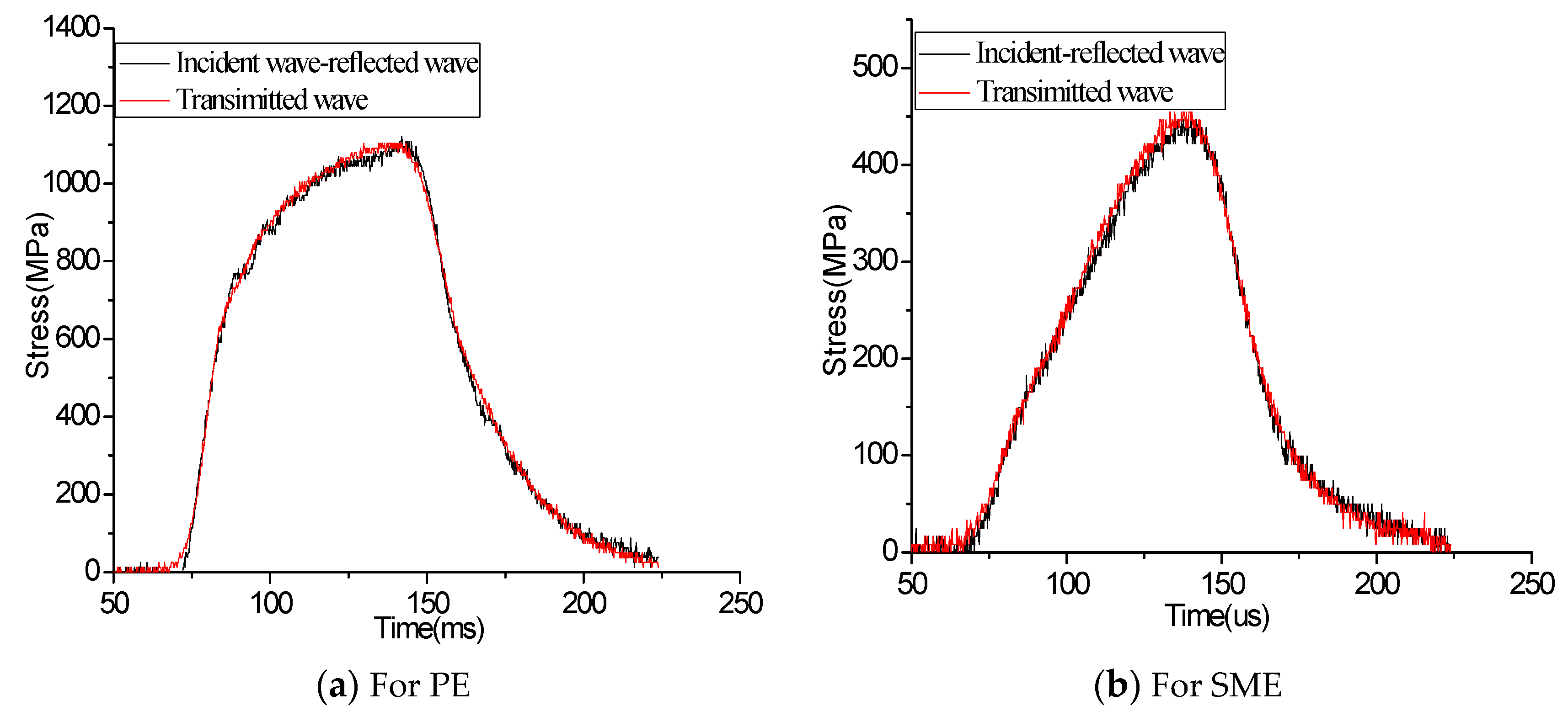 Metals 10 01157 g003