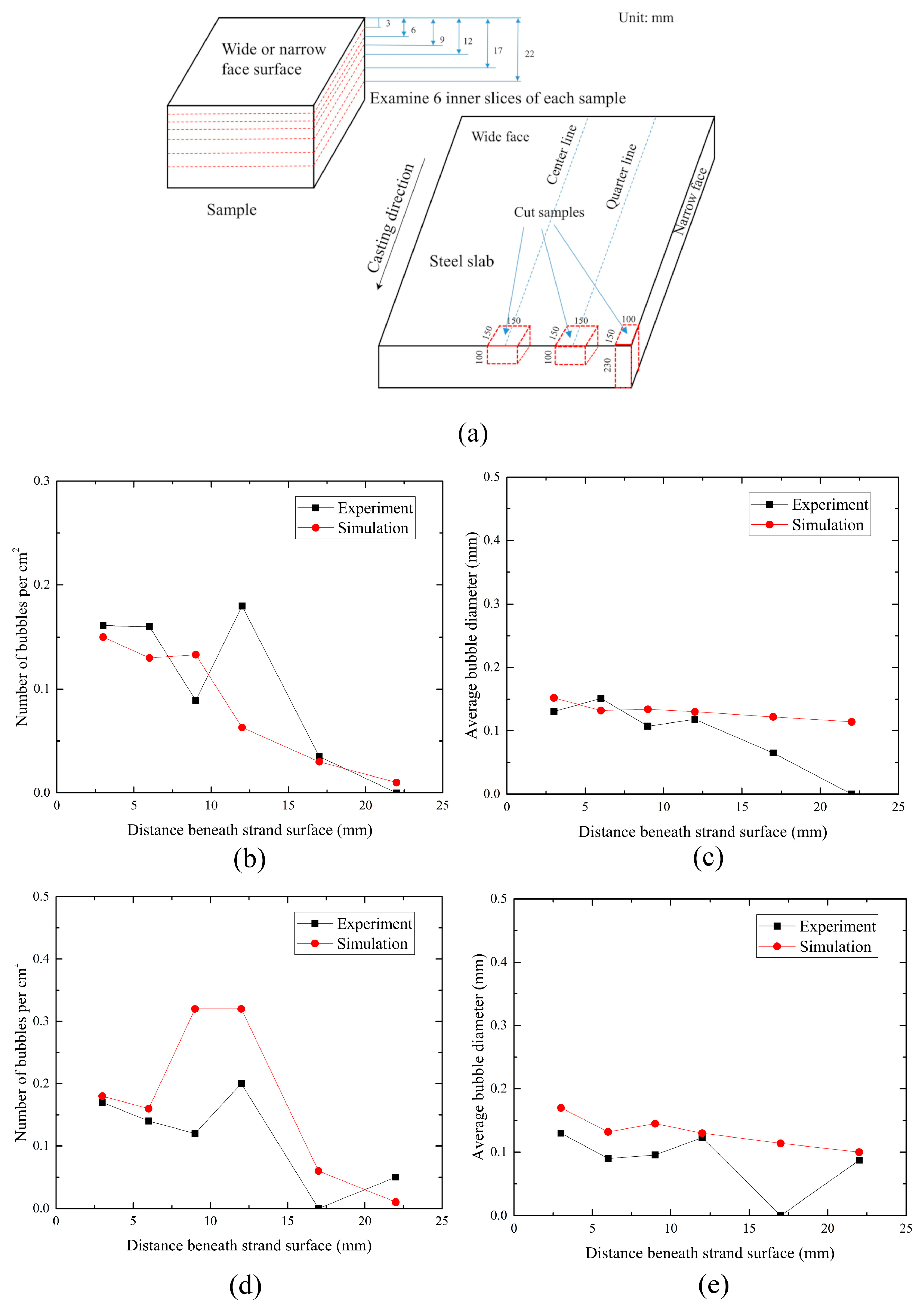 Metals 10 01160 g004 Metals 10 01160 g004