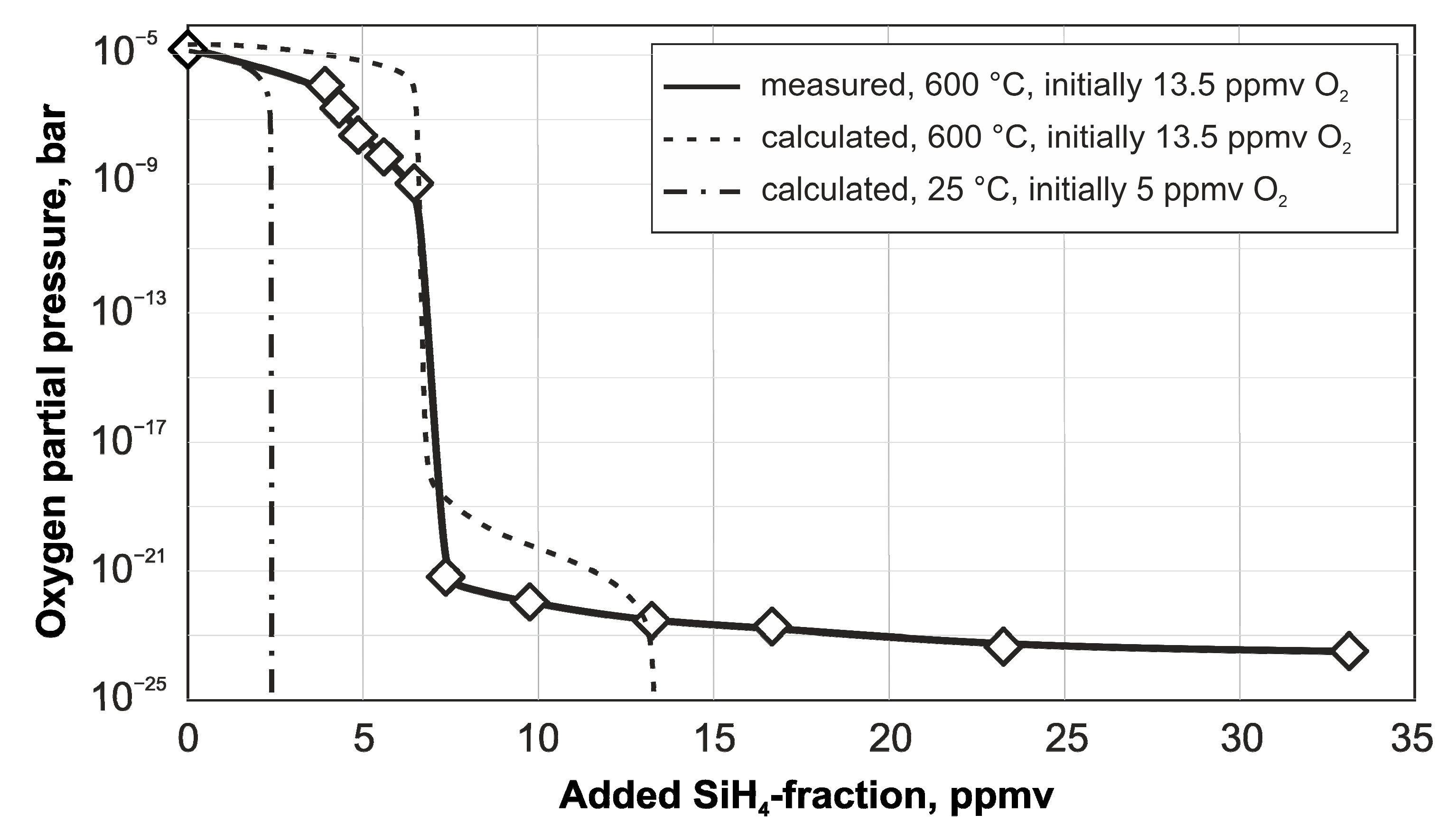 Metals 10 01161 g001 Metals 10 01161 g001