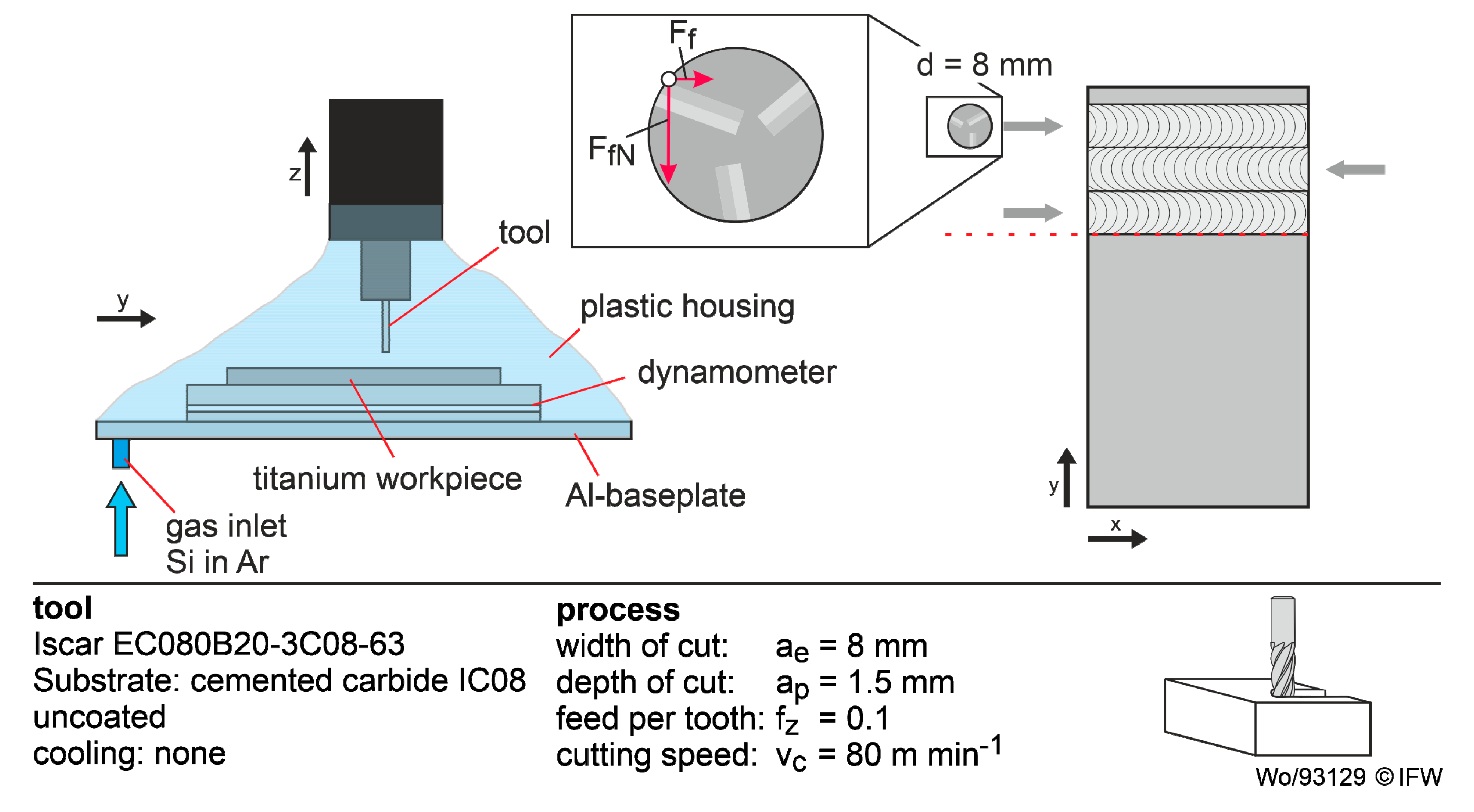 Metals 10 01161 g002 Metals 10 01161 g002