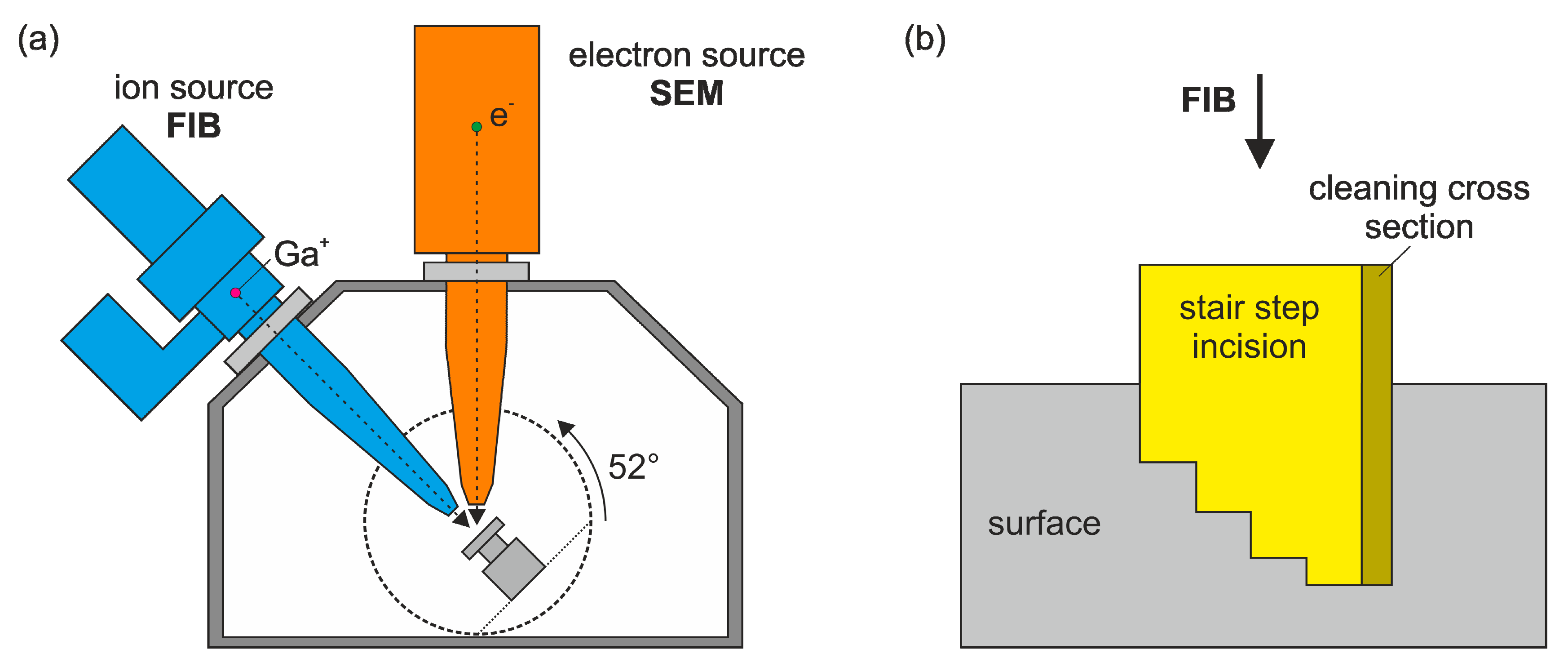 Metals 10 01161 g003 Metals 10 01161 g003