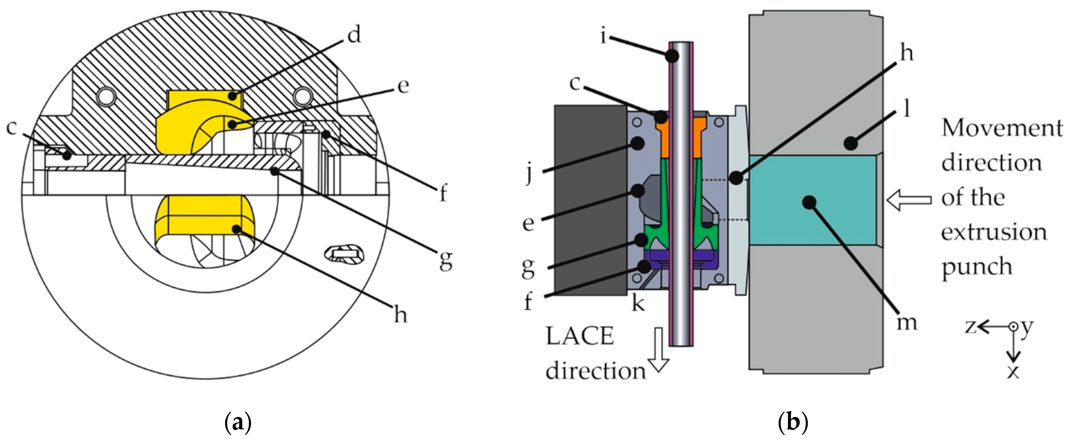 Metals 10 01162 g002
