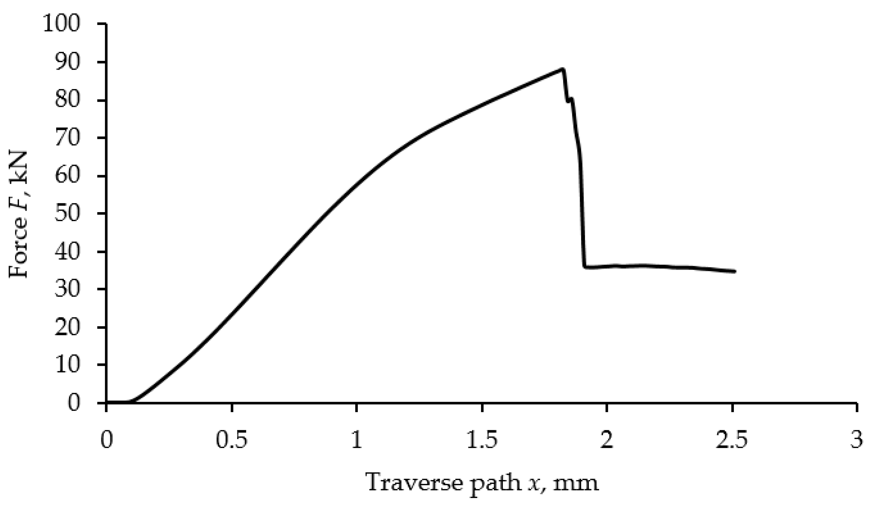 Metals 10 01162 g009