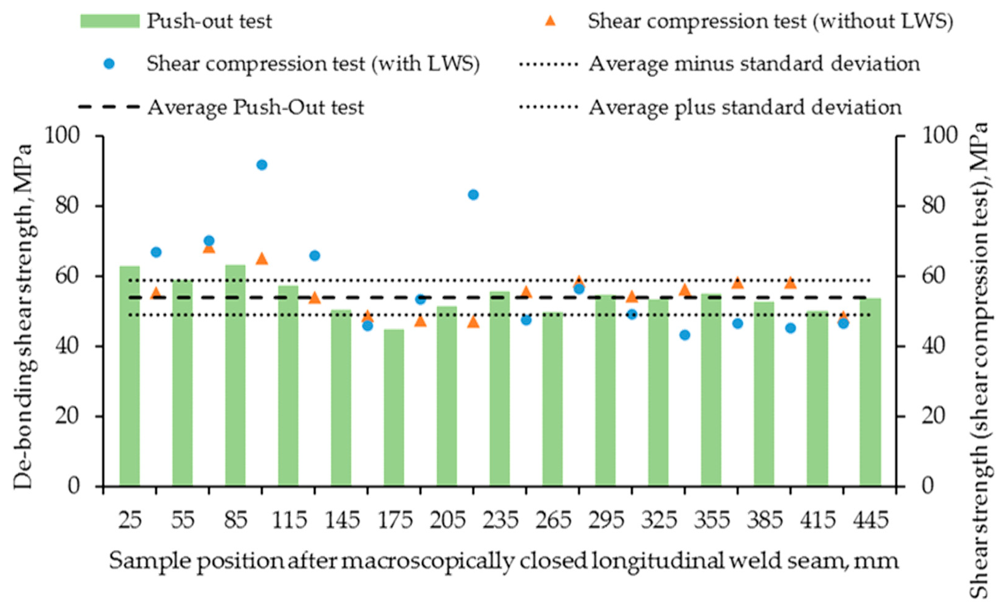 Metals 10 01162 g011